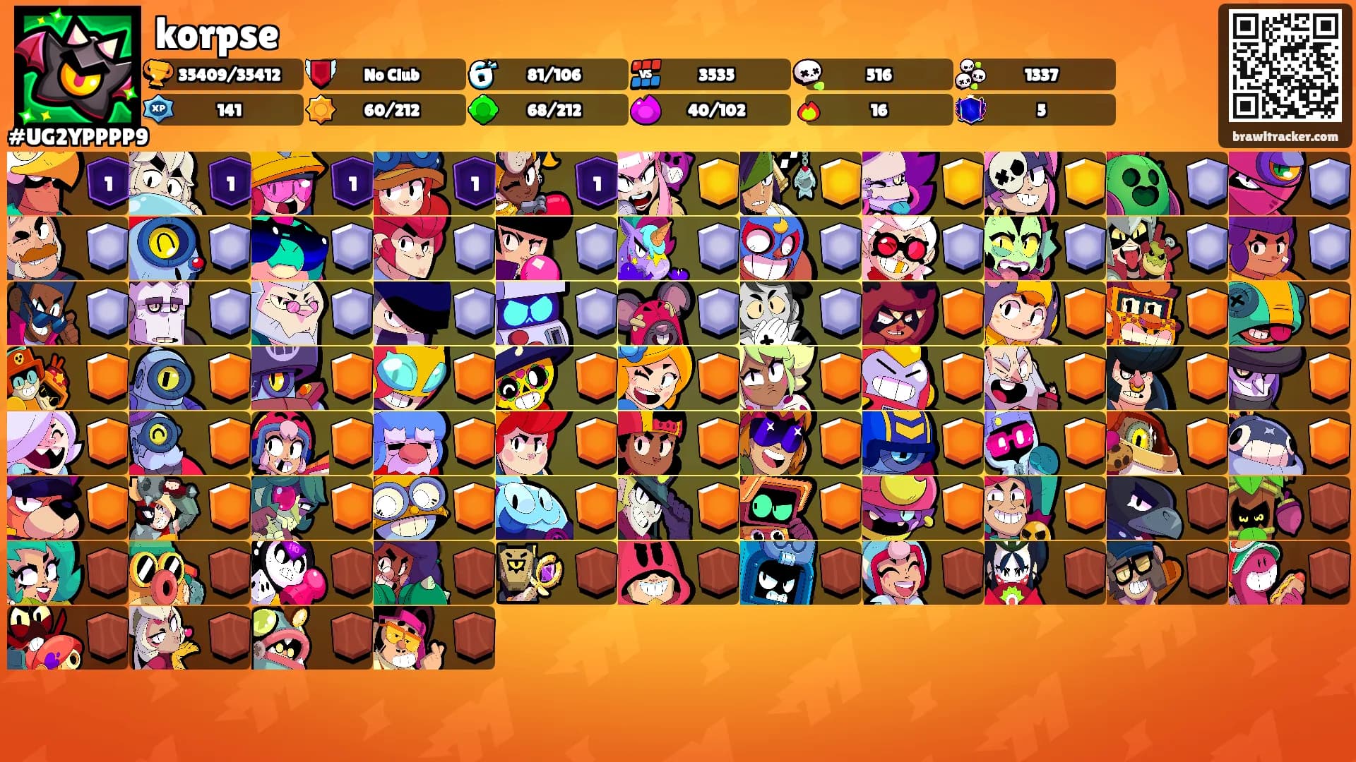 korpse's Ranks