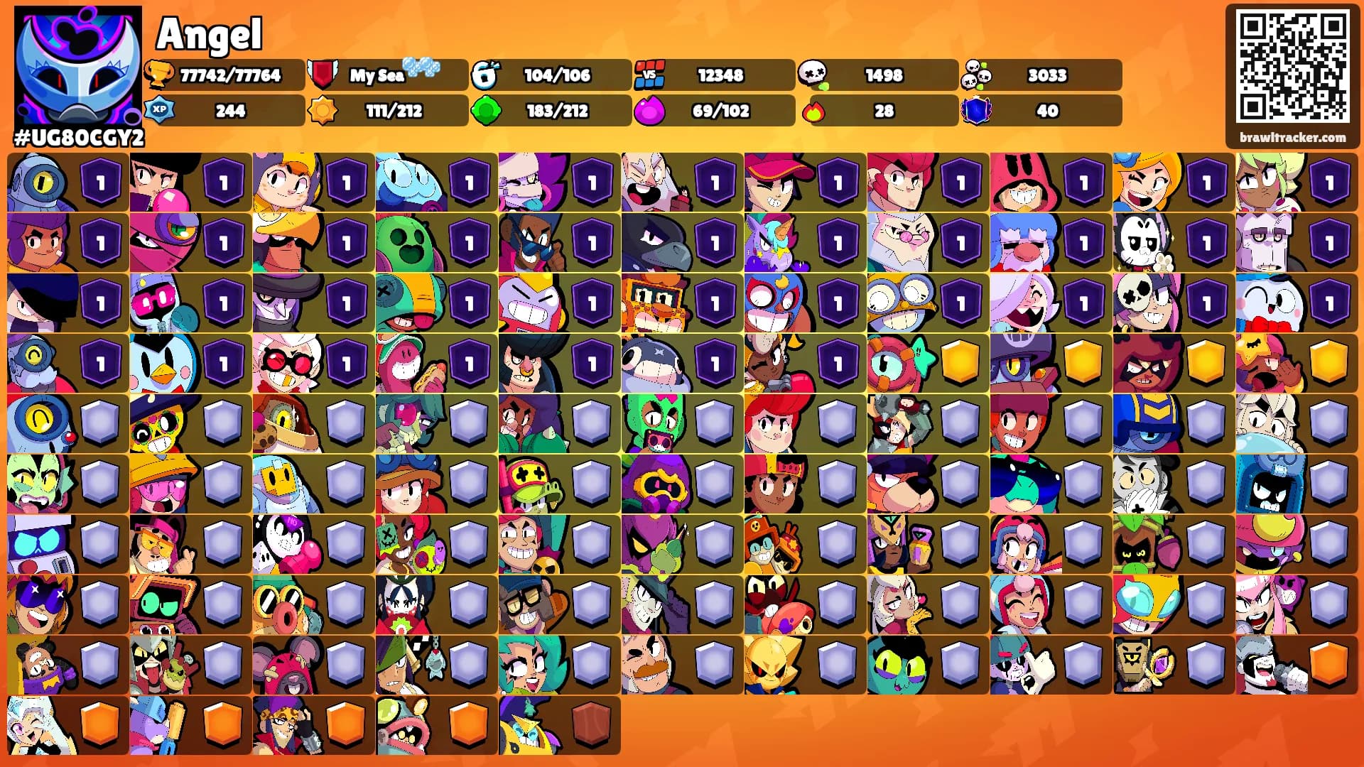Angel's Ranks