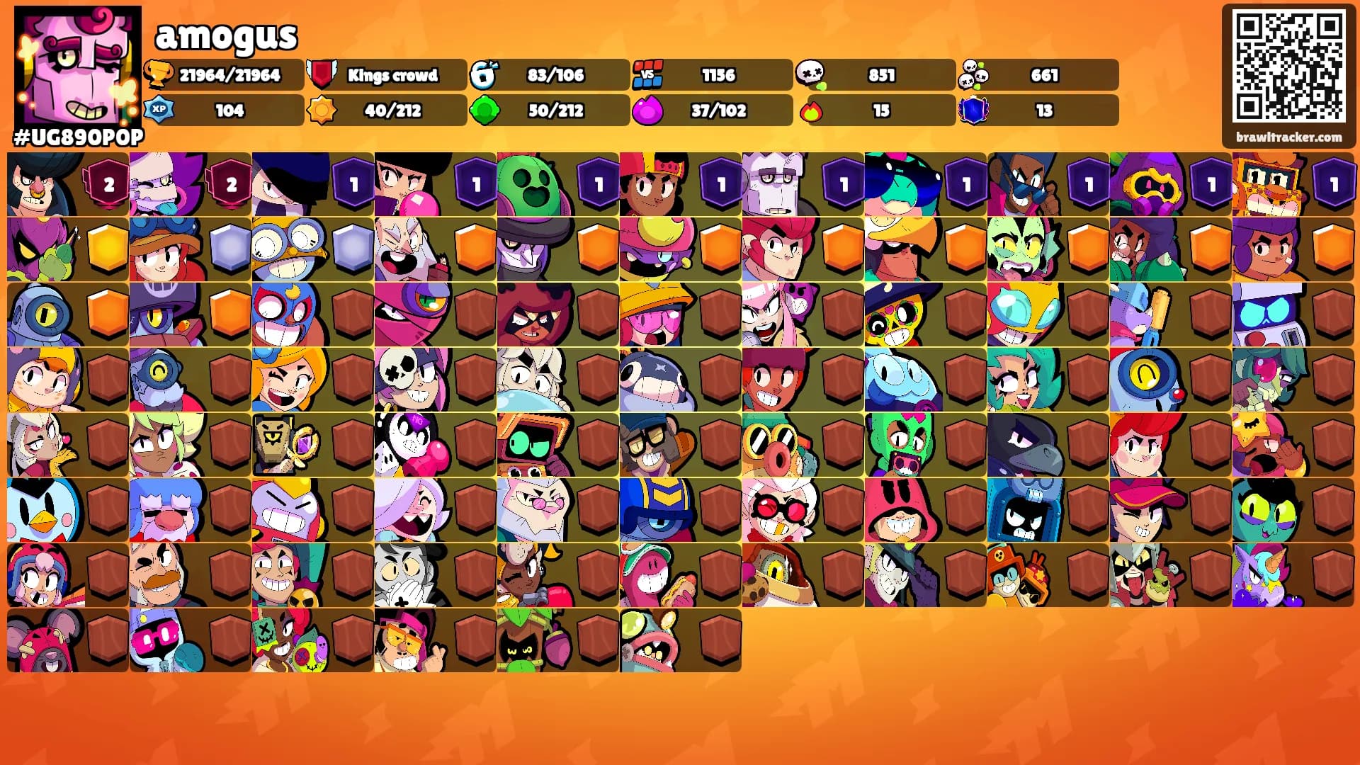 amogus's Ranks