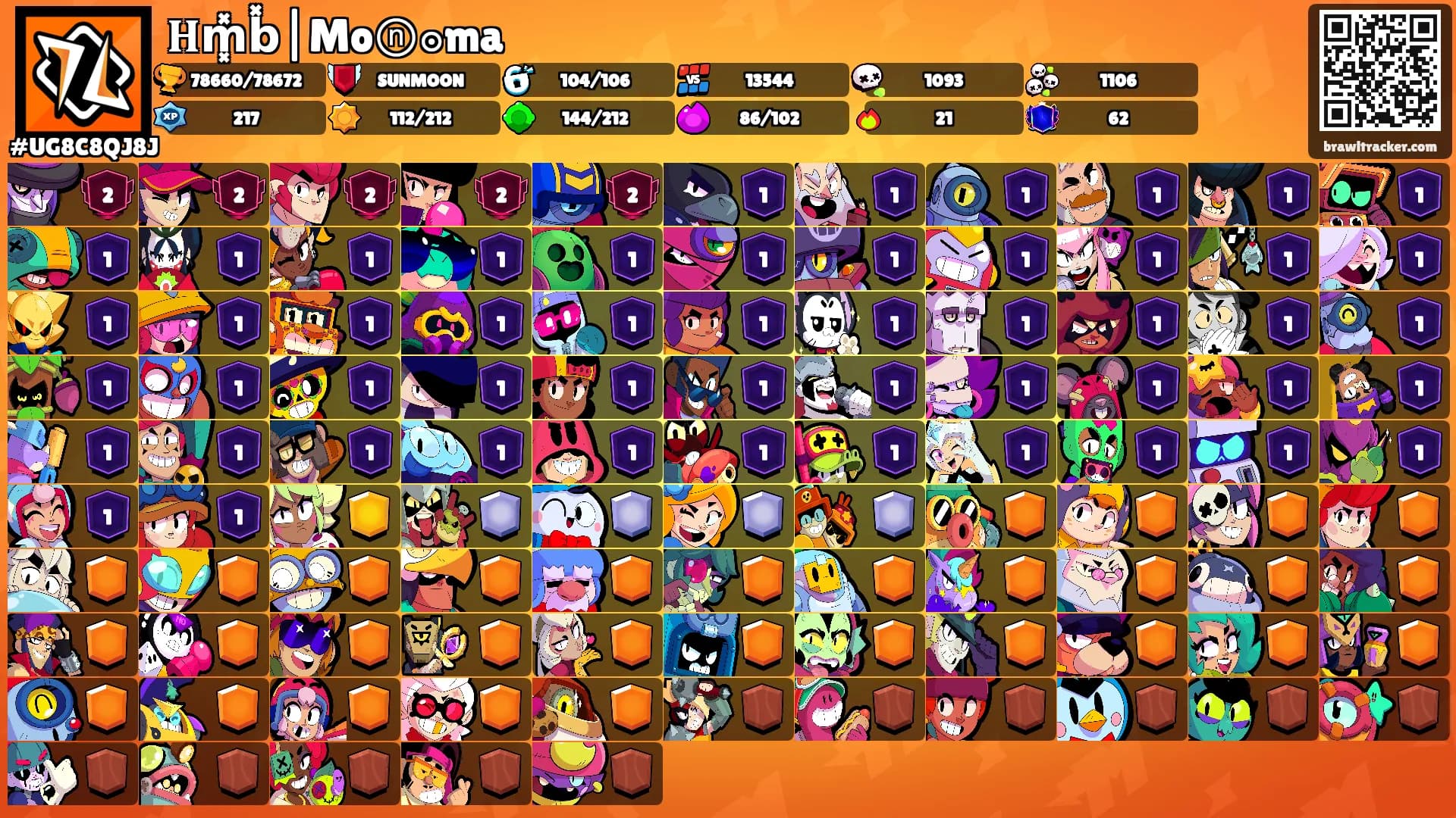 𝐇m͓̽b̽|Moⓝ๏ma's Ranks