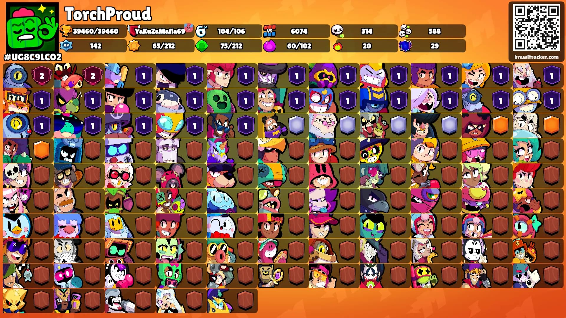 TorchProud's Ranks