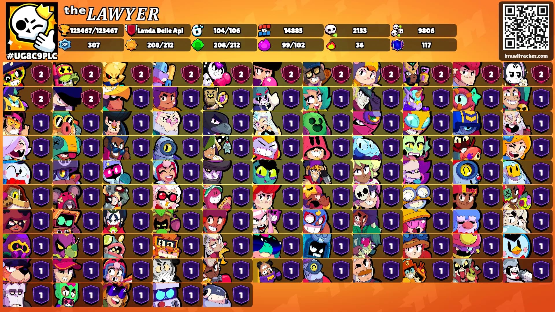ᵗʰᵉ𝑳𝑨𝑾𝒀𝑬𝑹's Ranks
