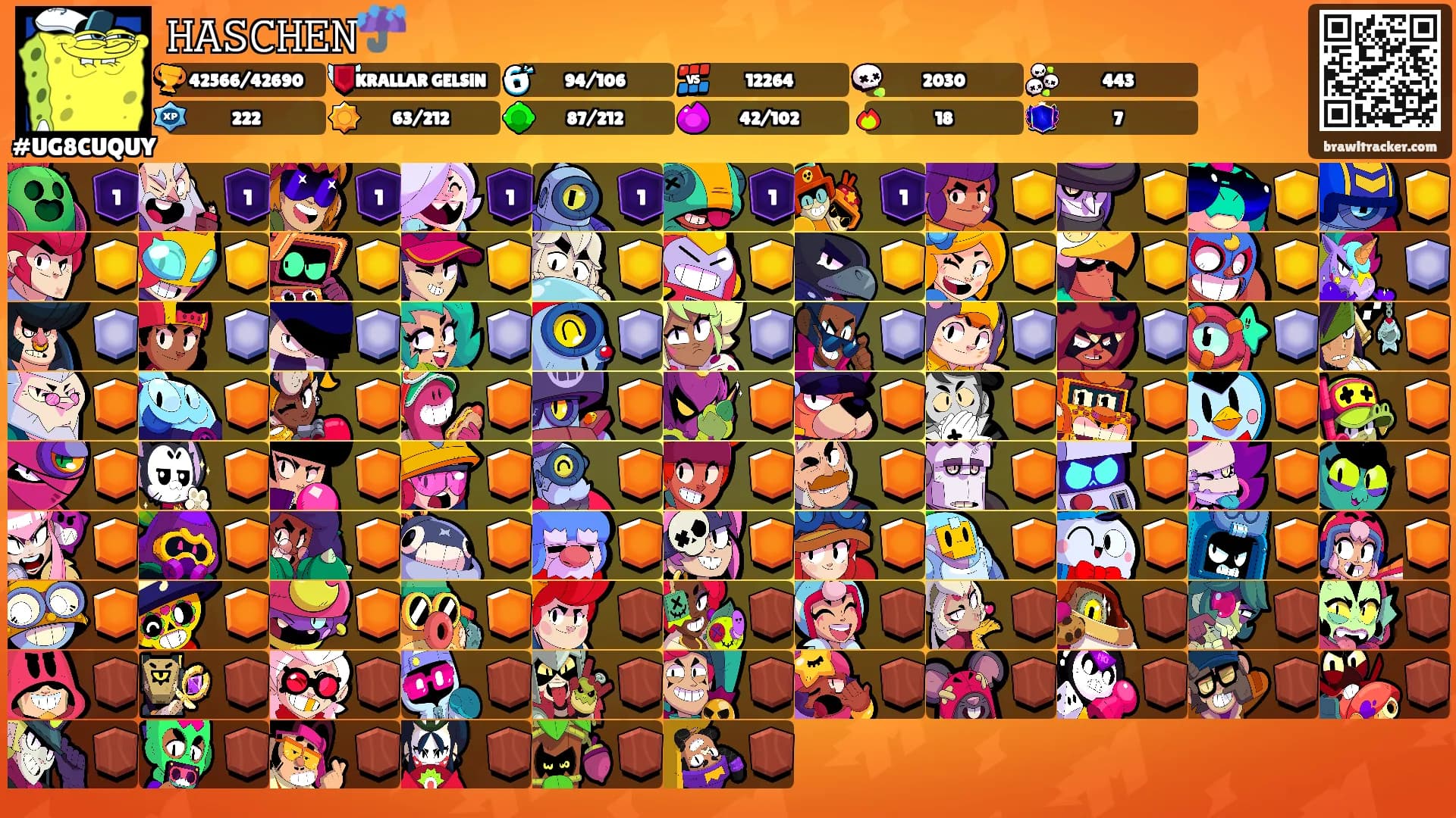 𝙷𝙰𝚂𝙲𝙷𝙴𝙽☔'s Ranks