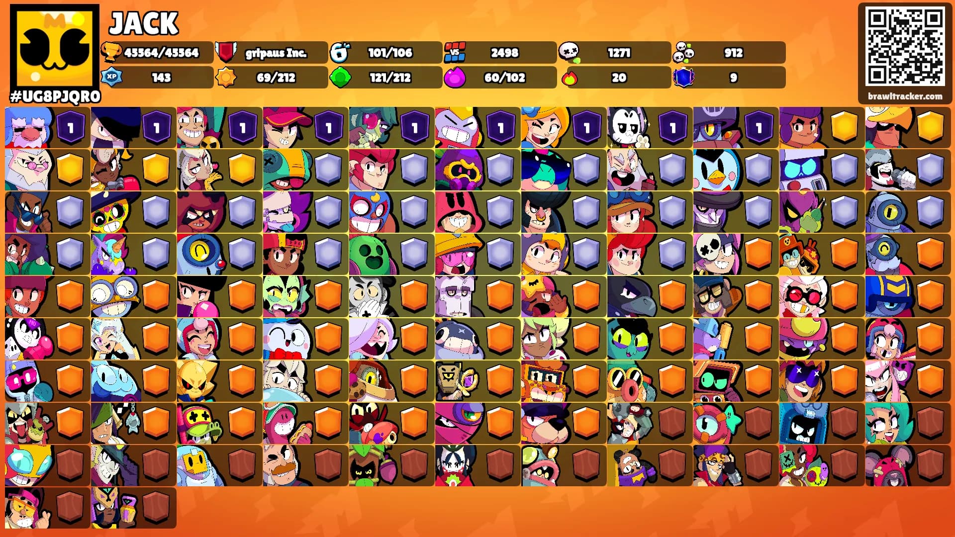 JACK's Ranks