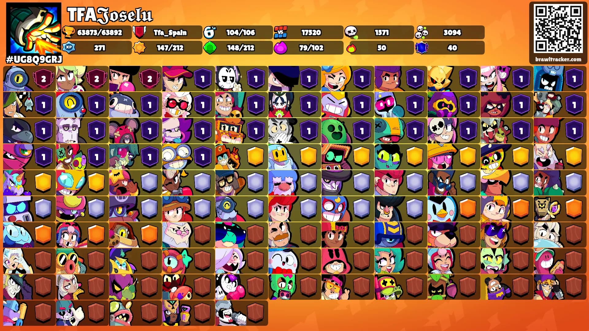 TFA𝕵𝖔𝖘𝖊𝖑𝖚's Ranks