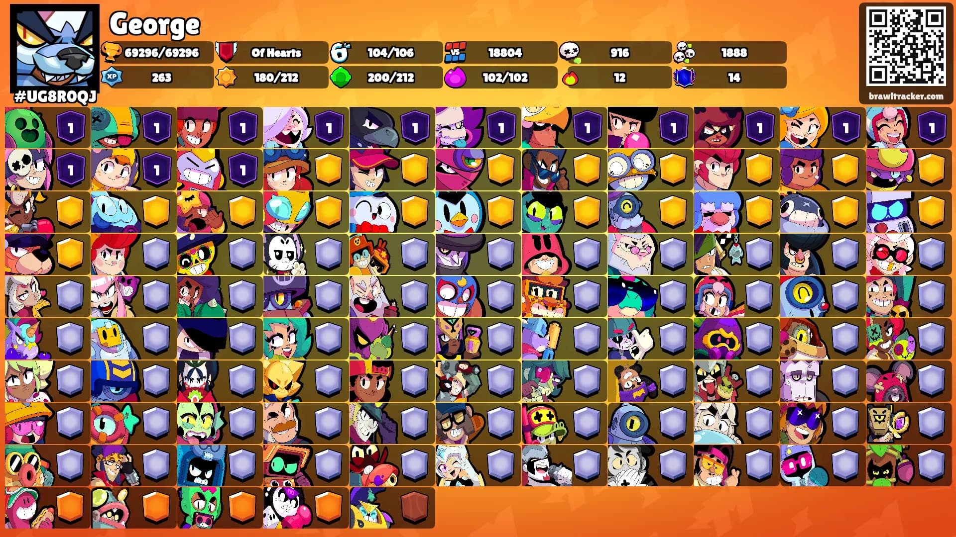 George's Ranks