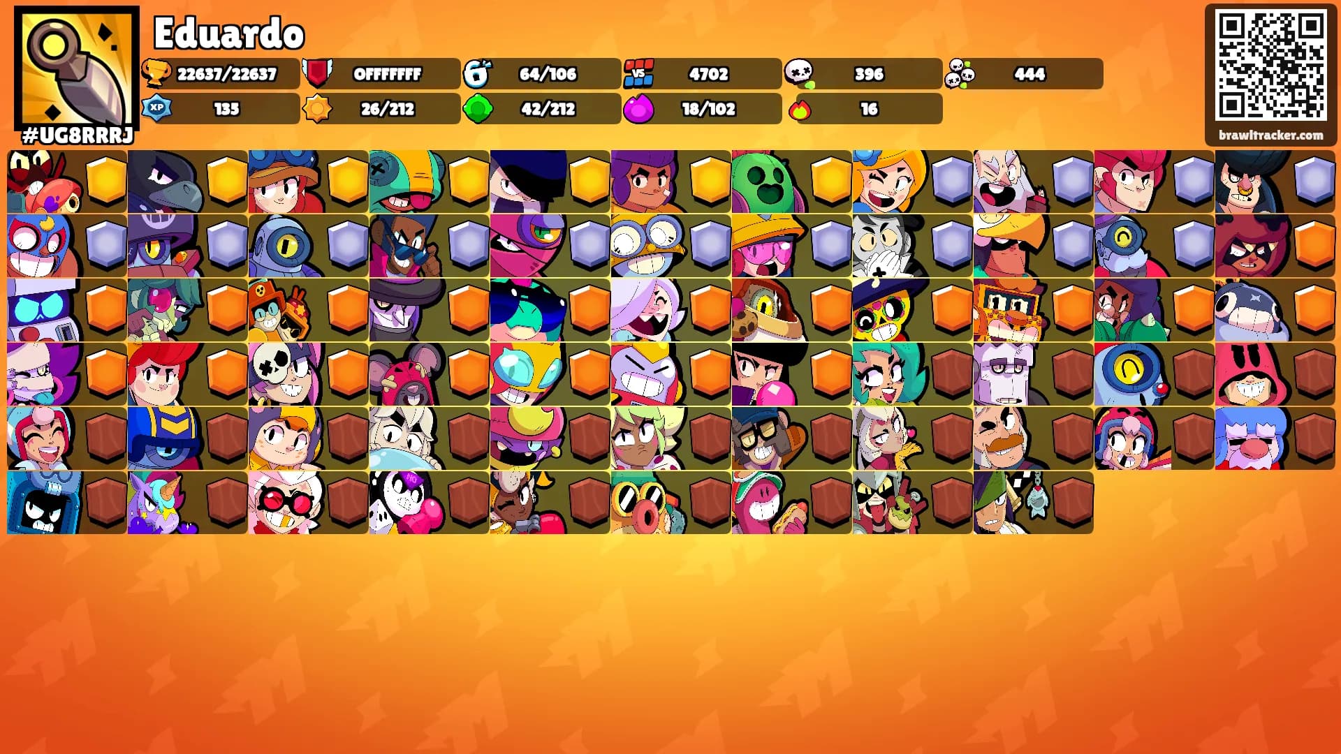 Eduardo's Ranks