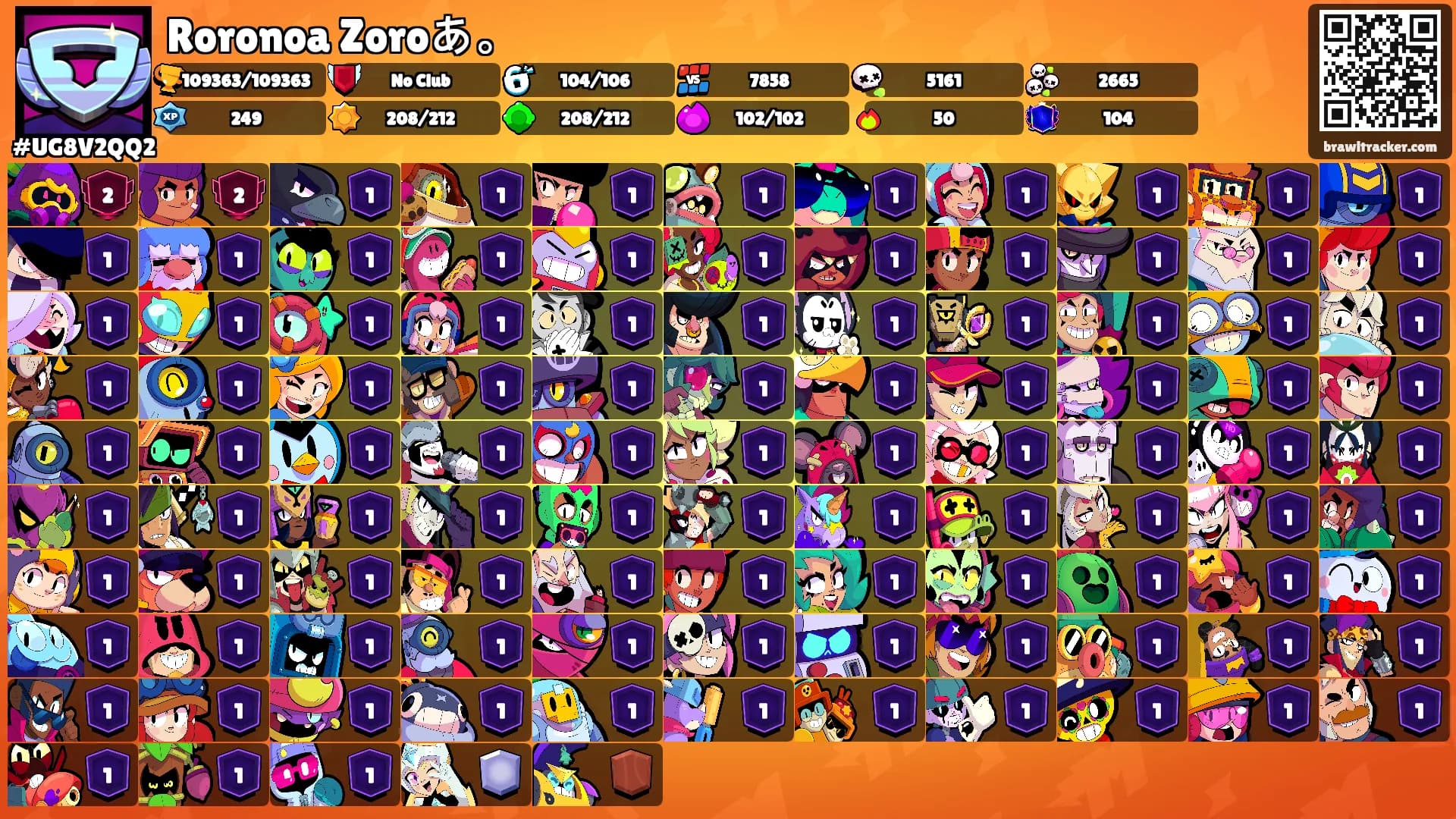 Roronoa Zoroあ。's Ranks
