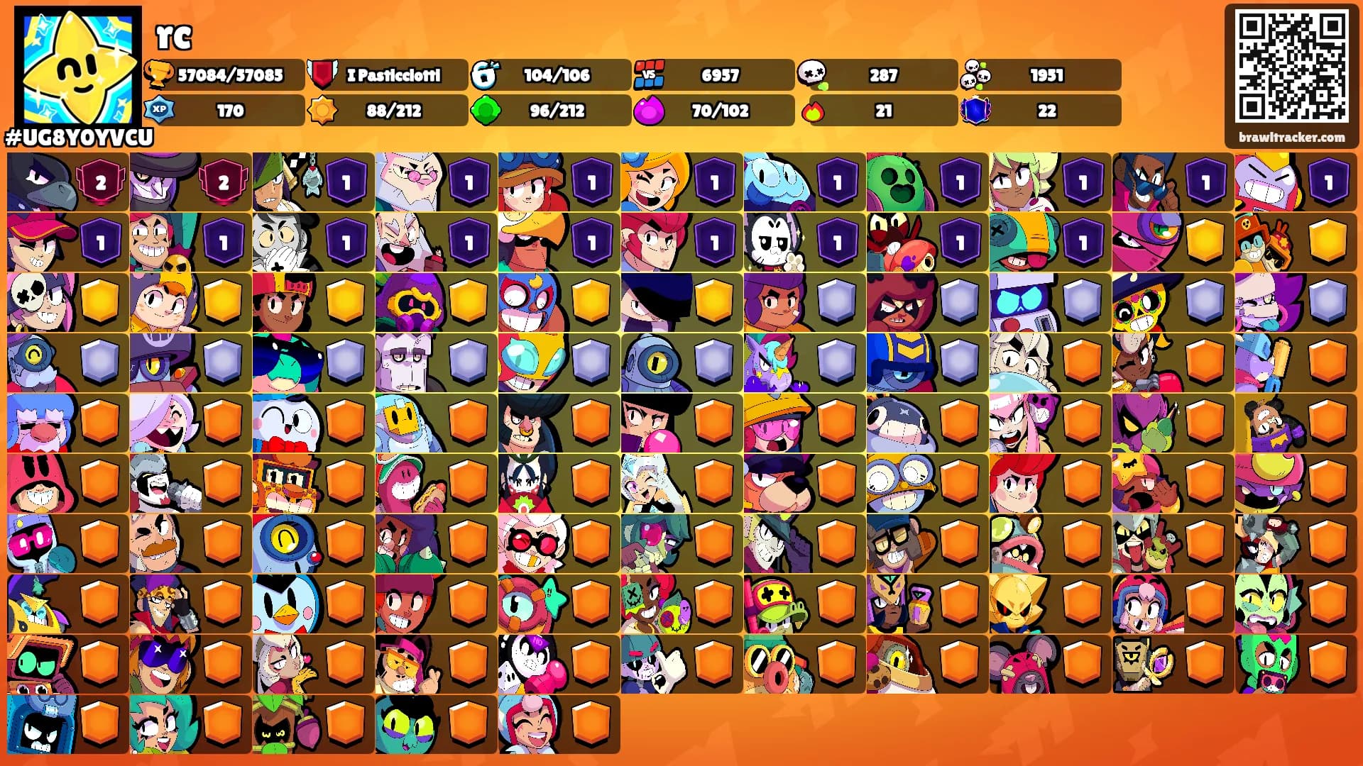 rc's Ranks