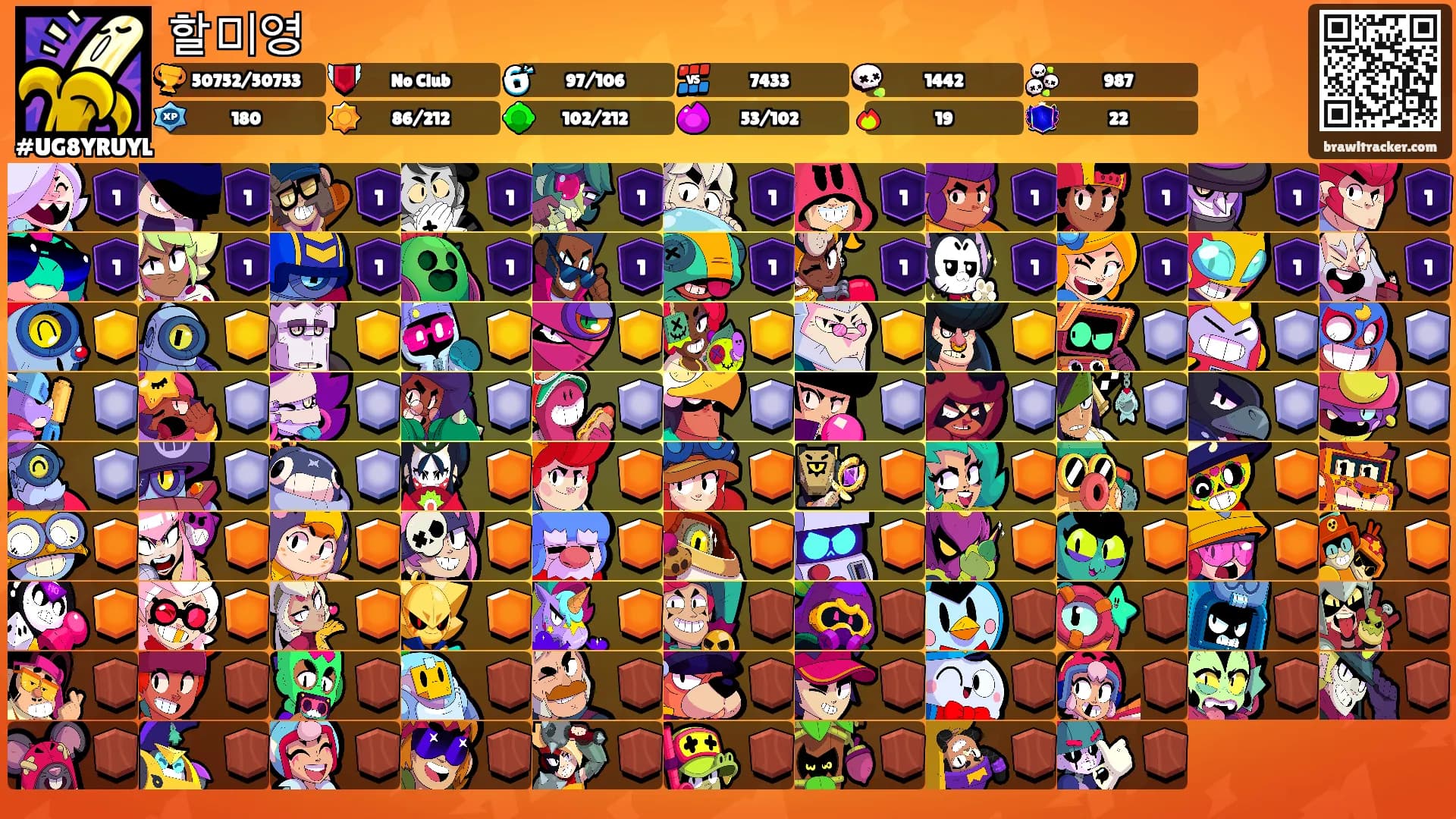 할미영's Ranks