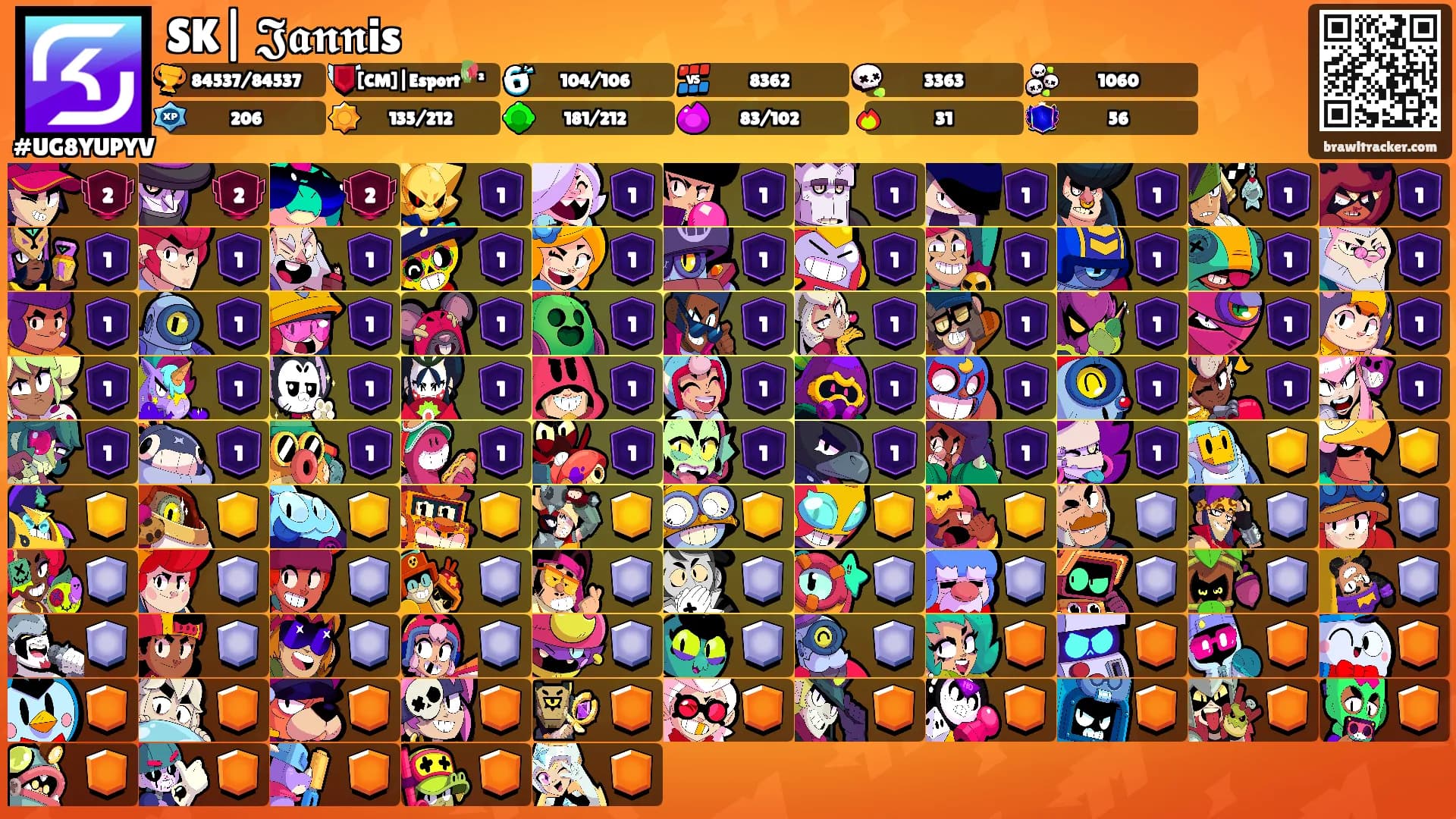 SK| 𝕵𝖆𝖓𝖓is's Ranks