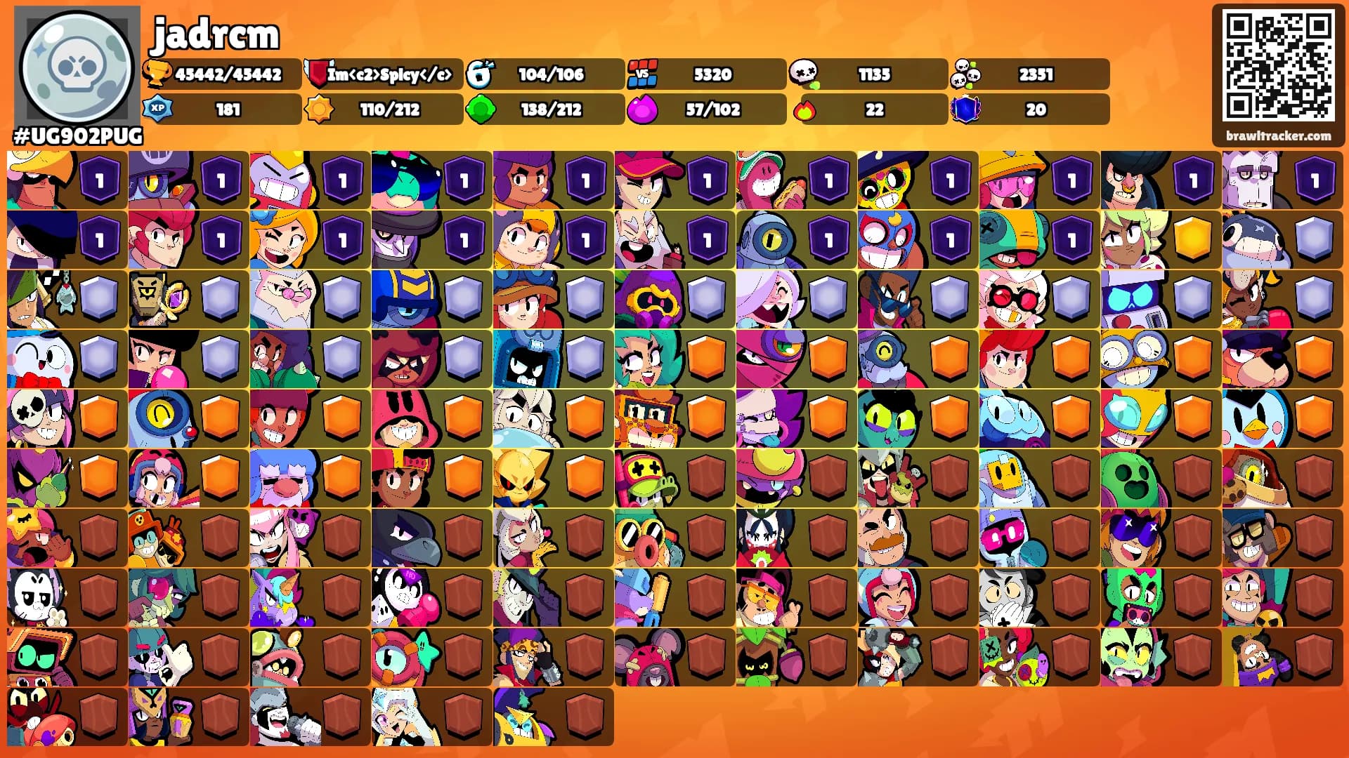 jadrcm's Ranks