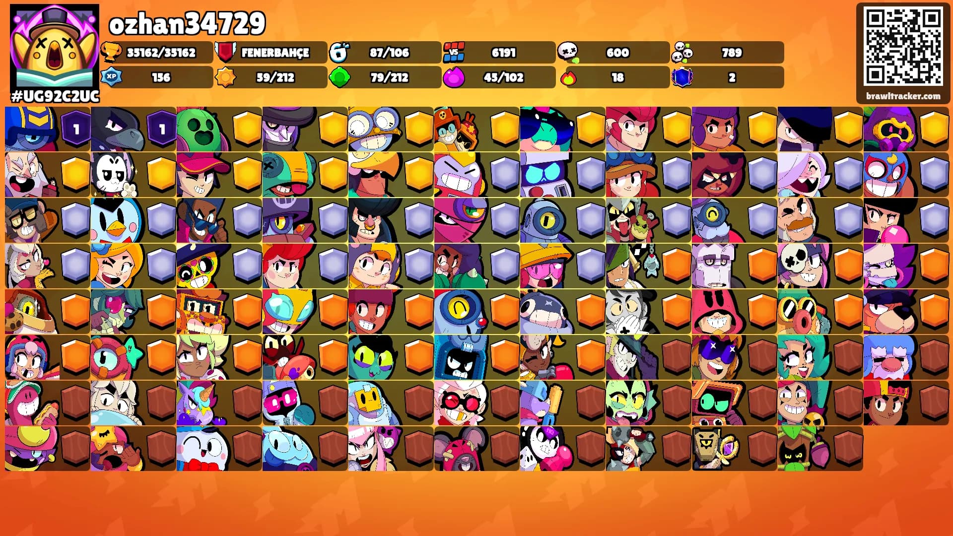 ozhan34729's Ranks