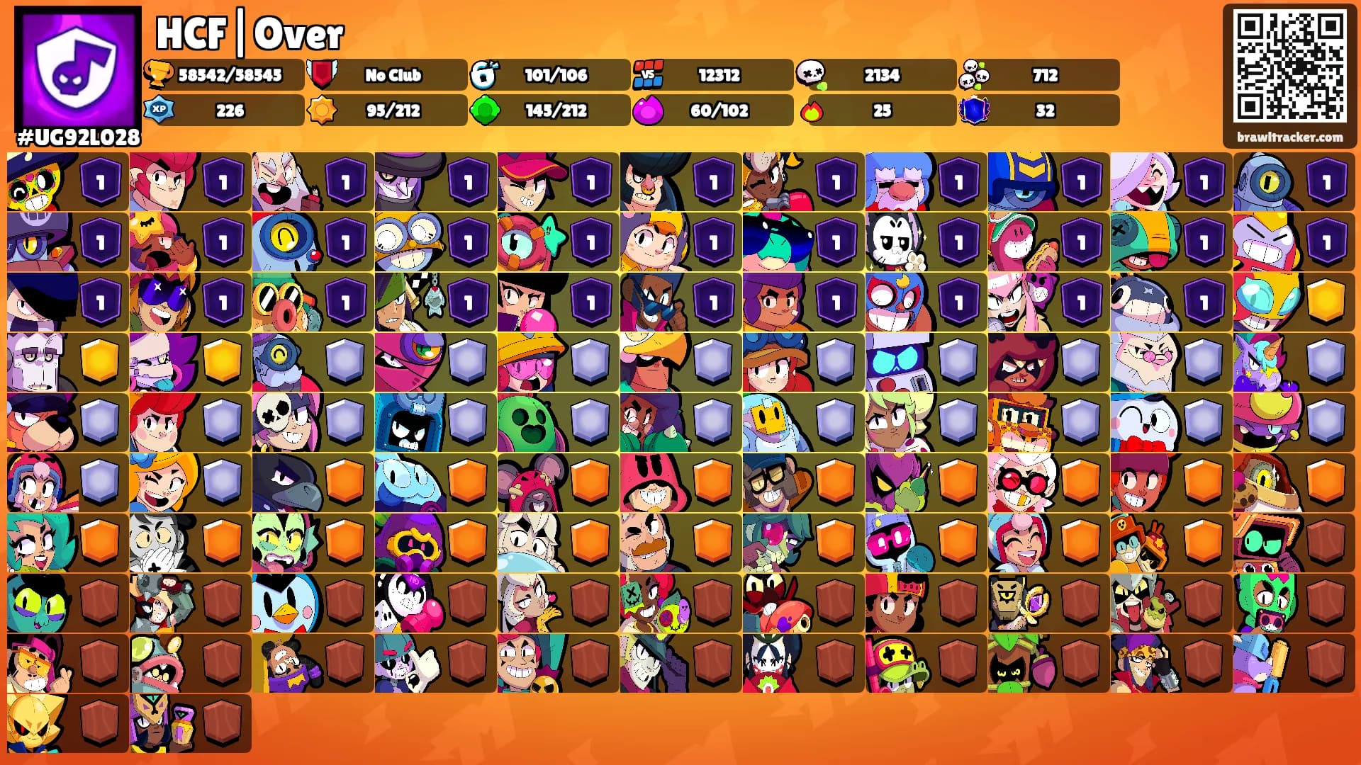 HCF|Over's Ranks