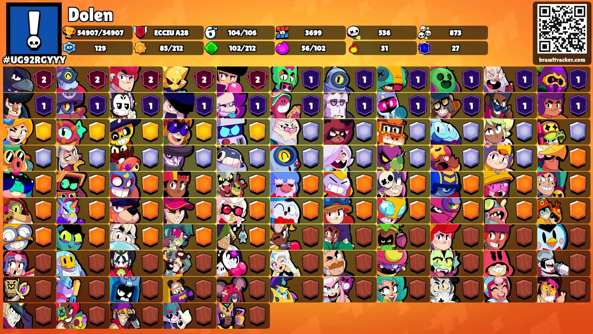Dolen's Ranks