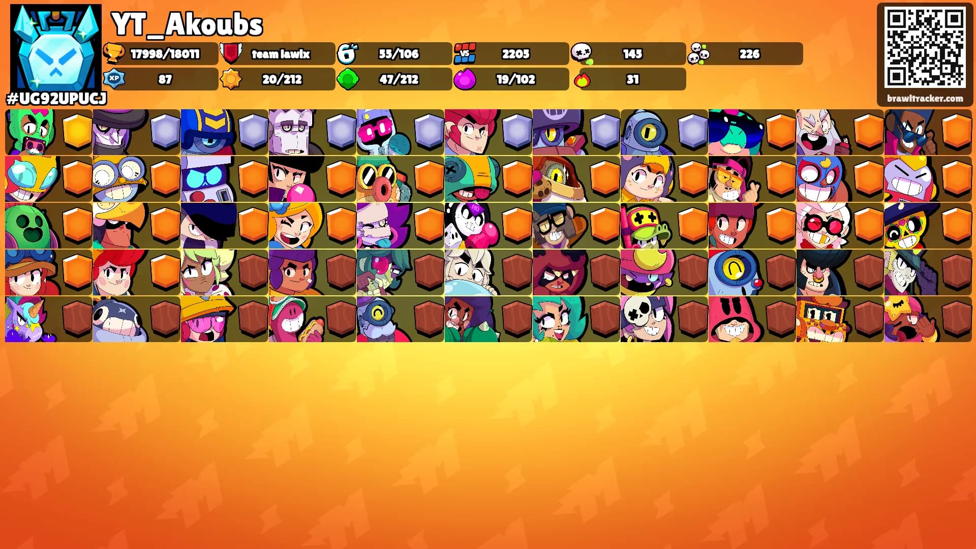 YT_Akoubs's Ranks