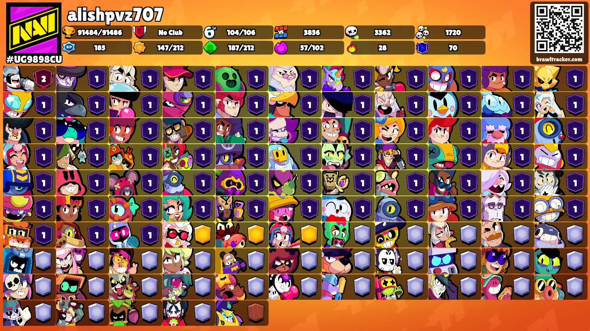 alishpvz707's Ranks
