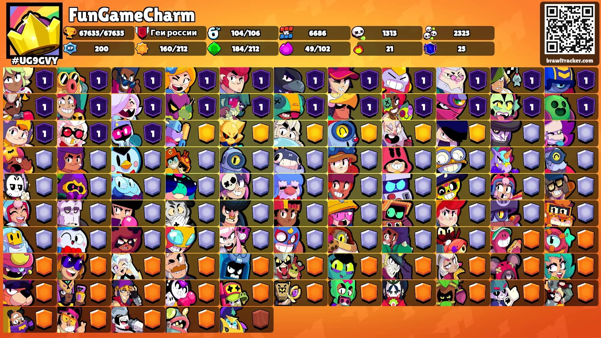 FunGameCharm's Ranks