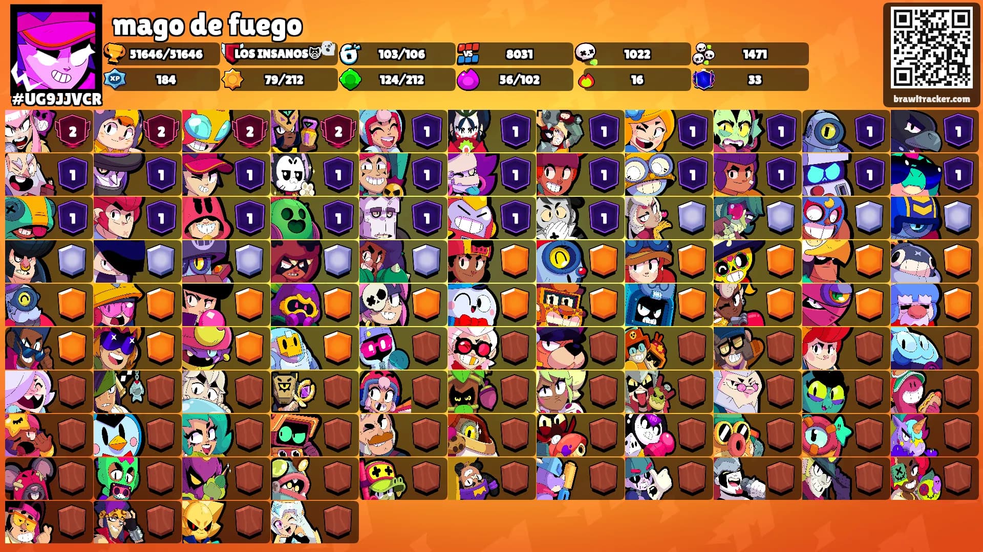 mago de fuego's Ranks