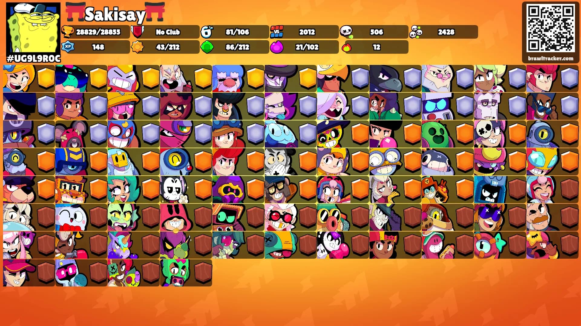 ⛩️Sakisay⛩️'s Ranks