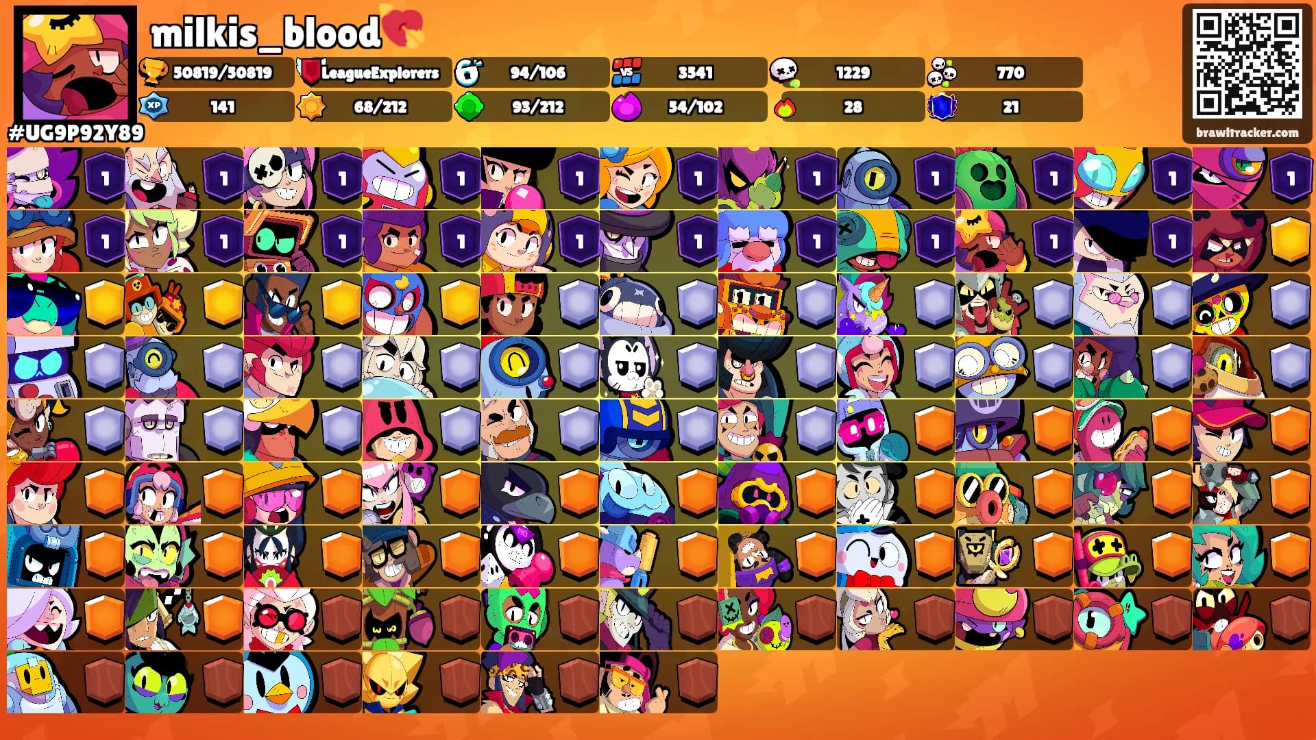 milkis_blood💘's Ranks