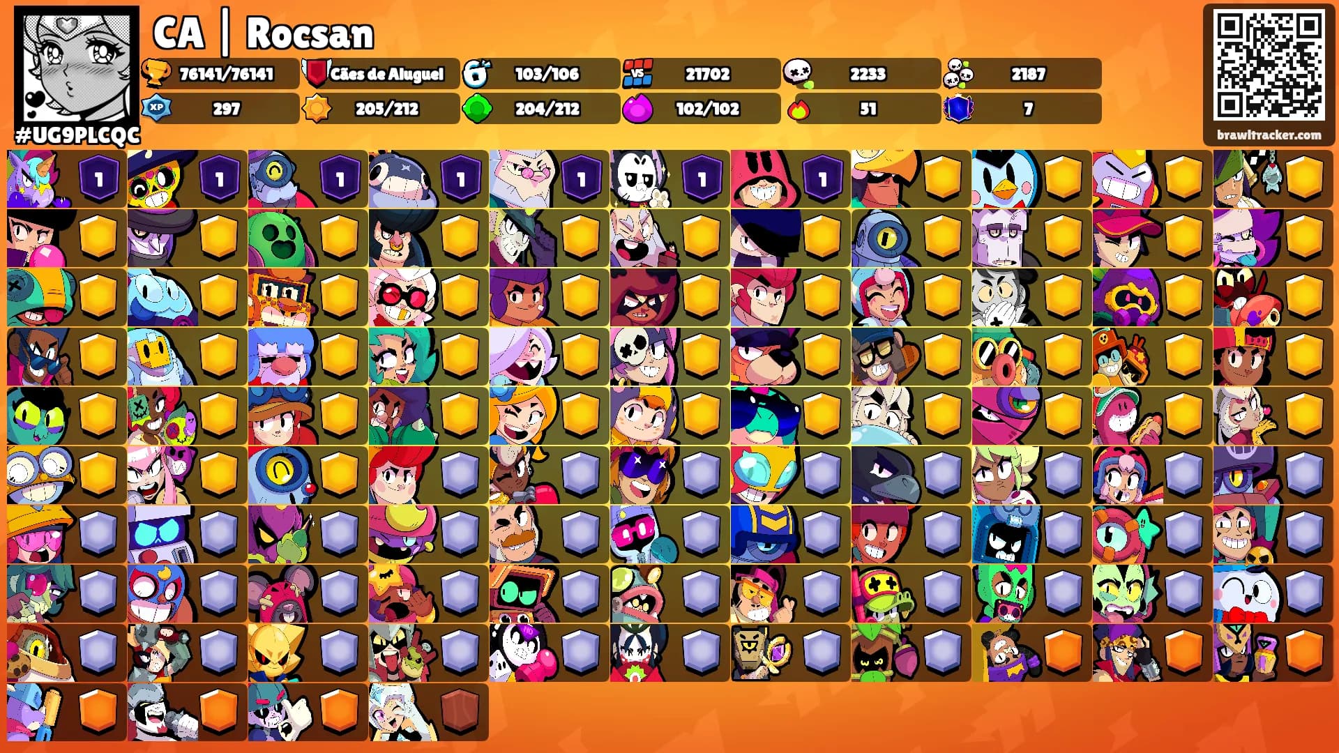 CA | Rocsan's Ranks