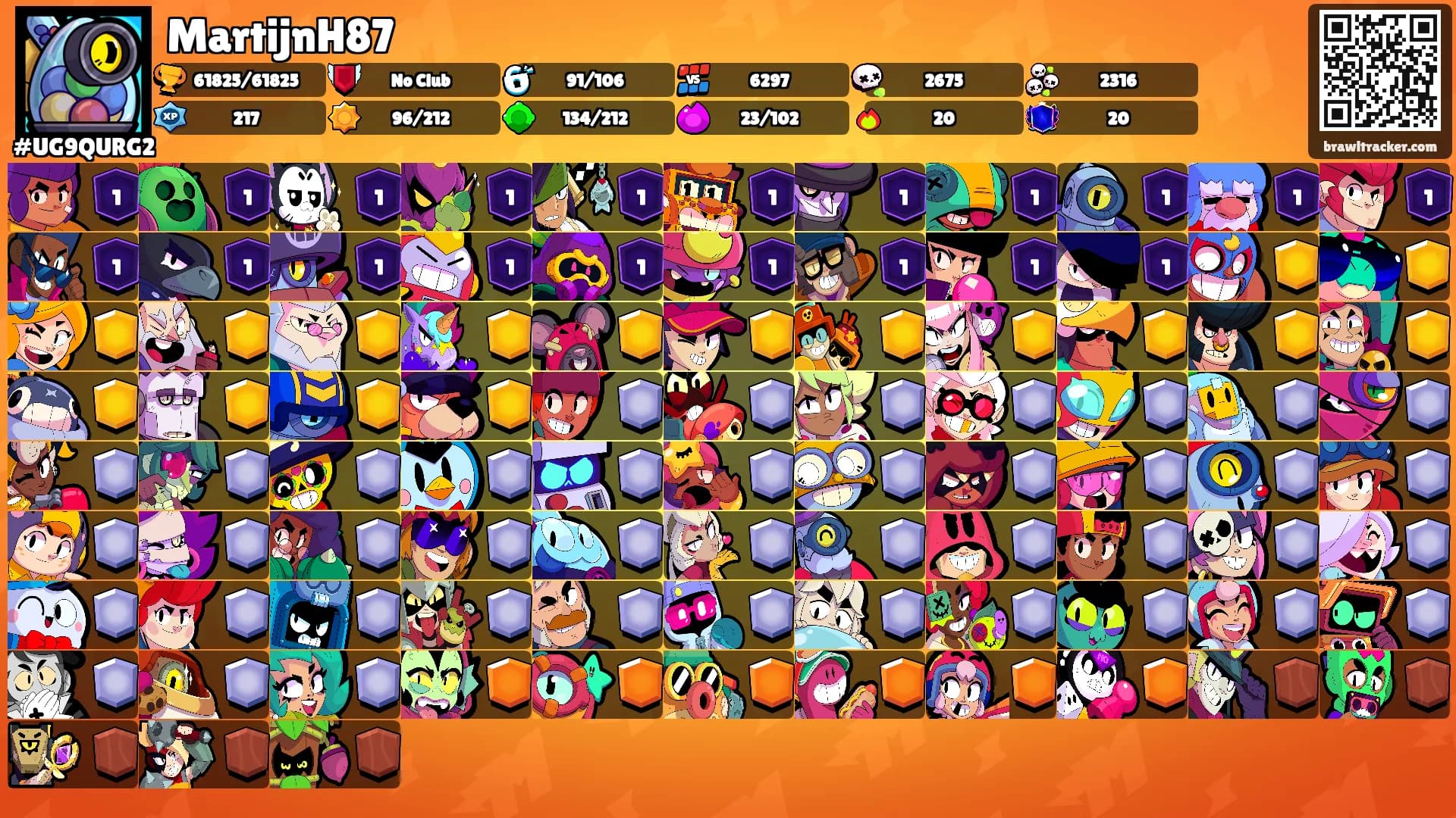 MartijnH87's Ranks