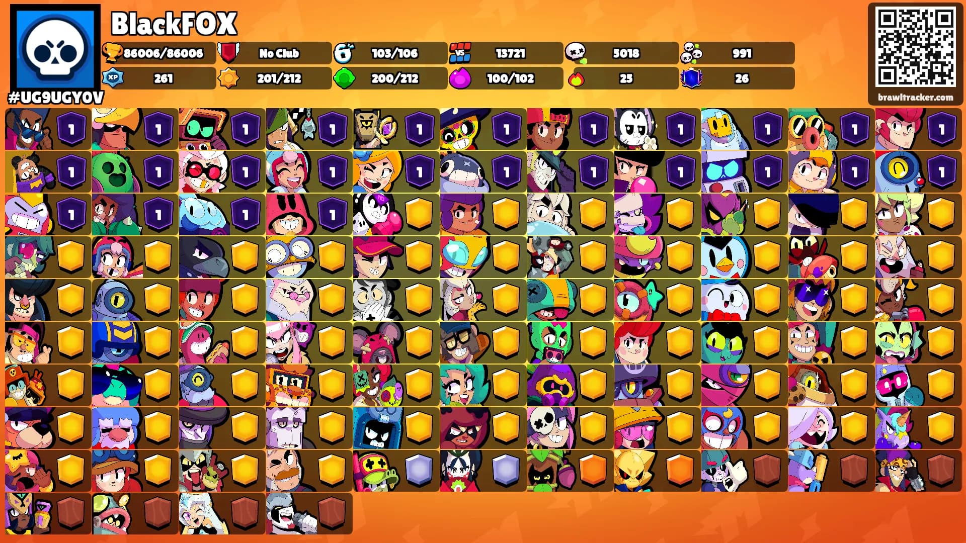 BlackFOX's Ranks