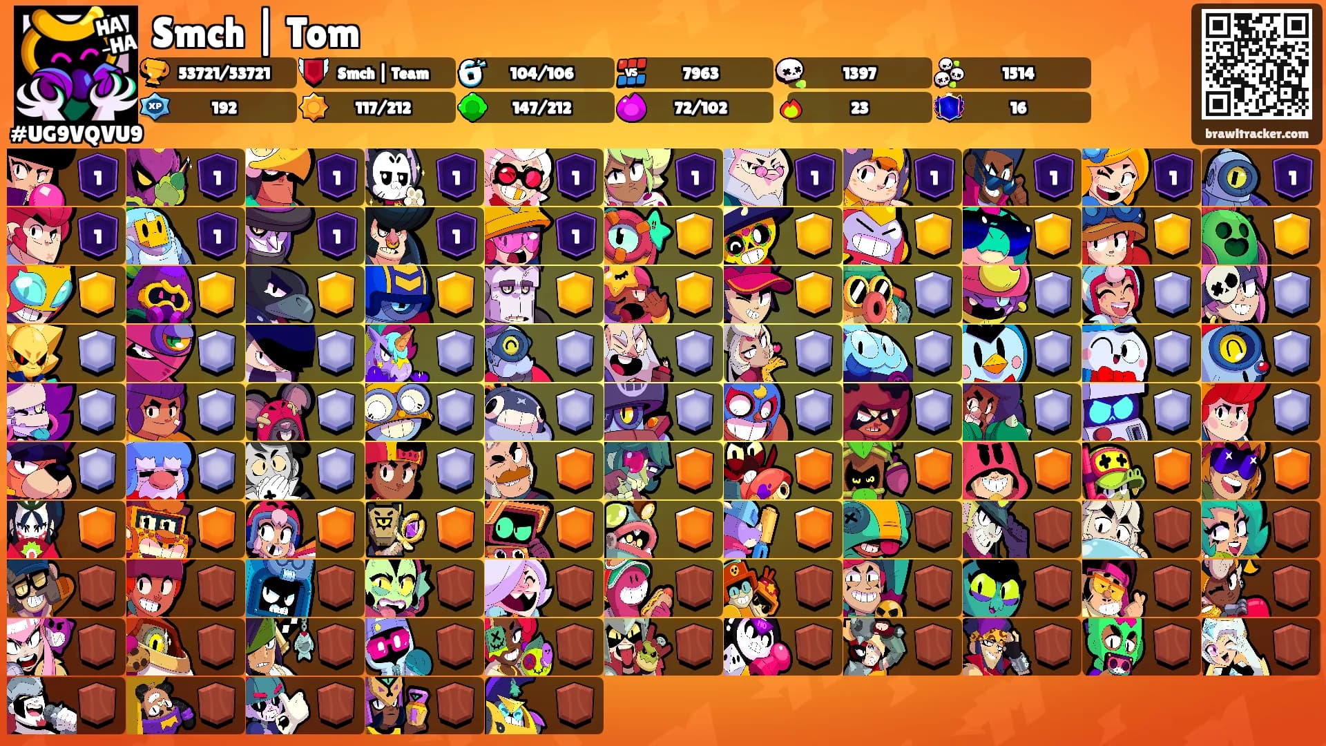 Smch | Tom's Ranks