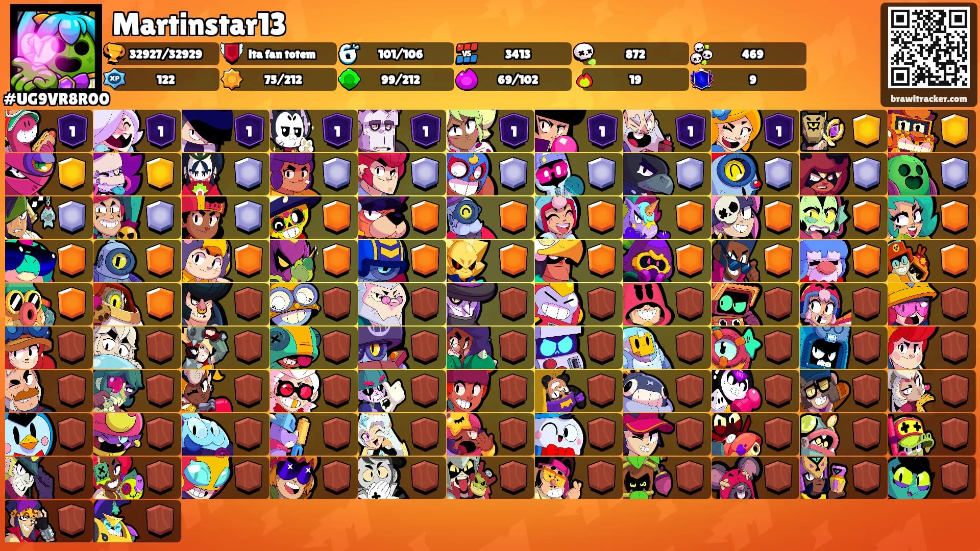 Martinstar13's Ranks