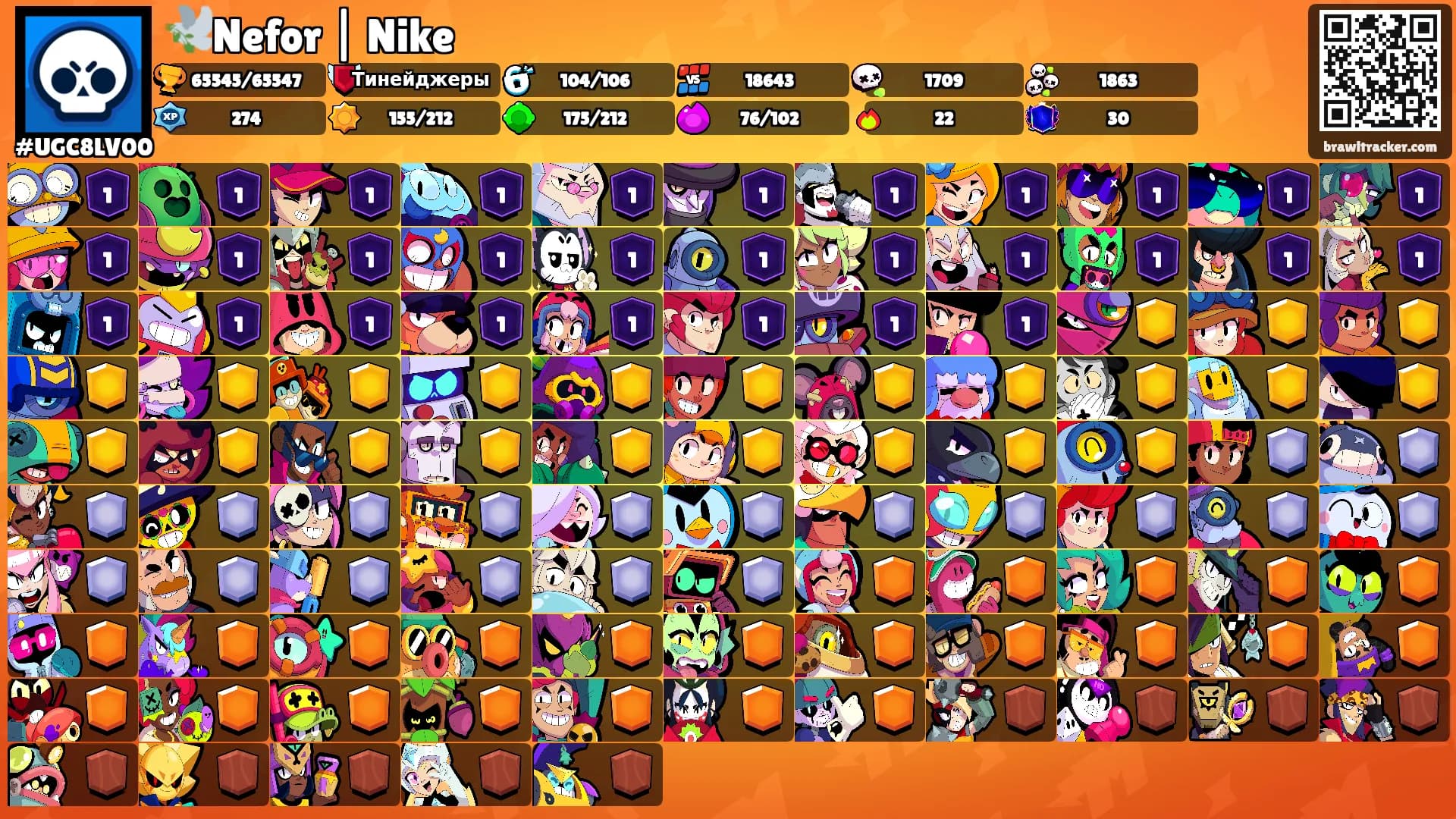 🕊️Nefor | Nike's Ranks