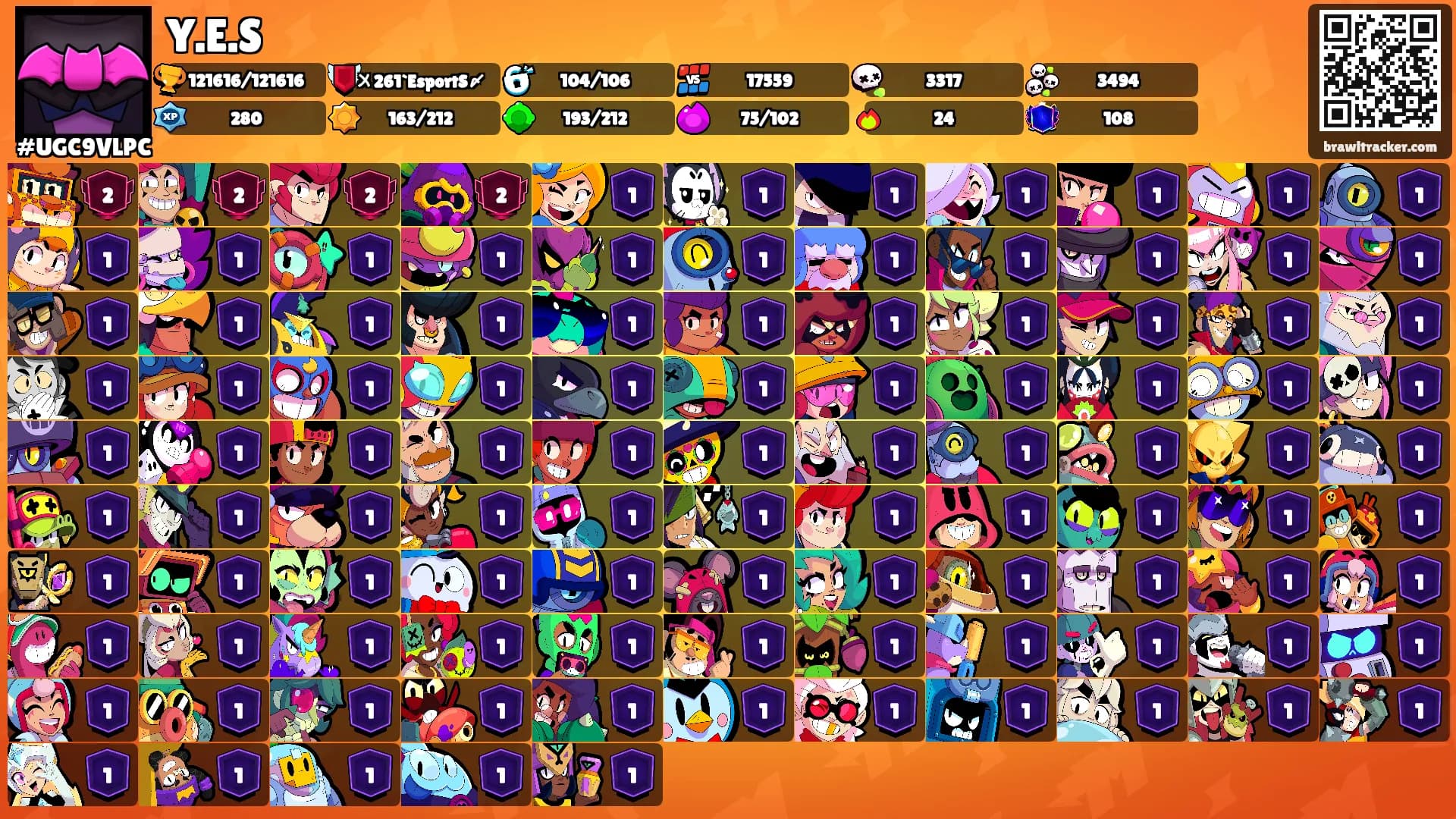 Y.E.S's Ranks