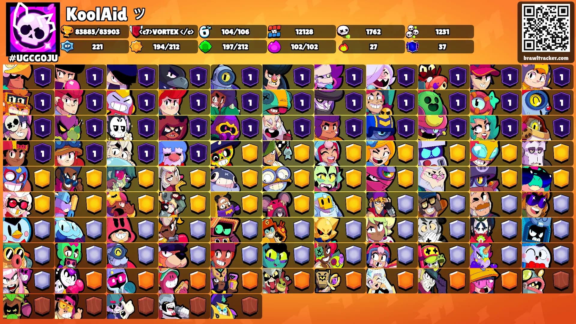 KoolAid ッ's Ranks