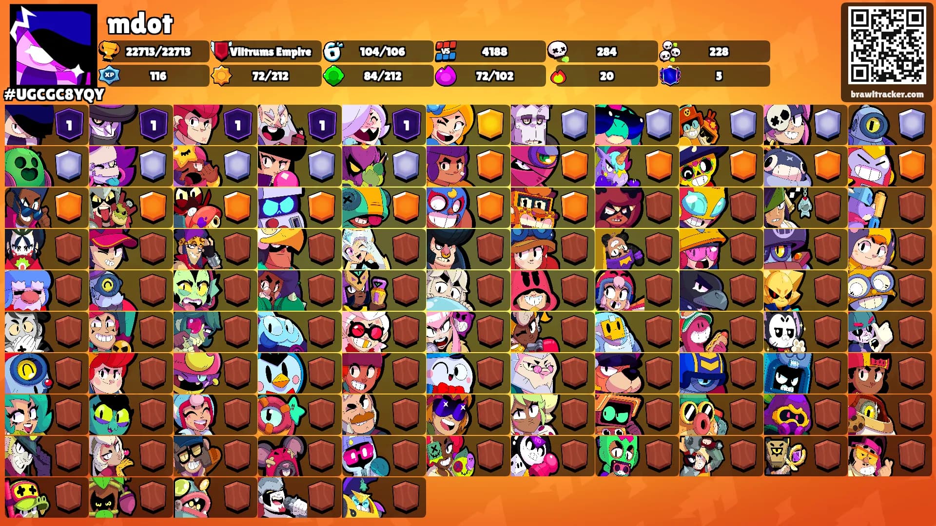 mdot's Ranks