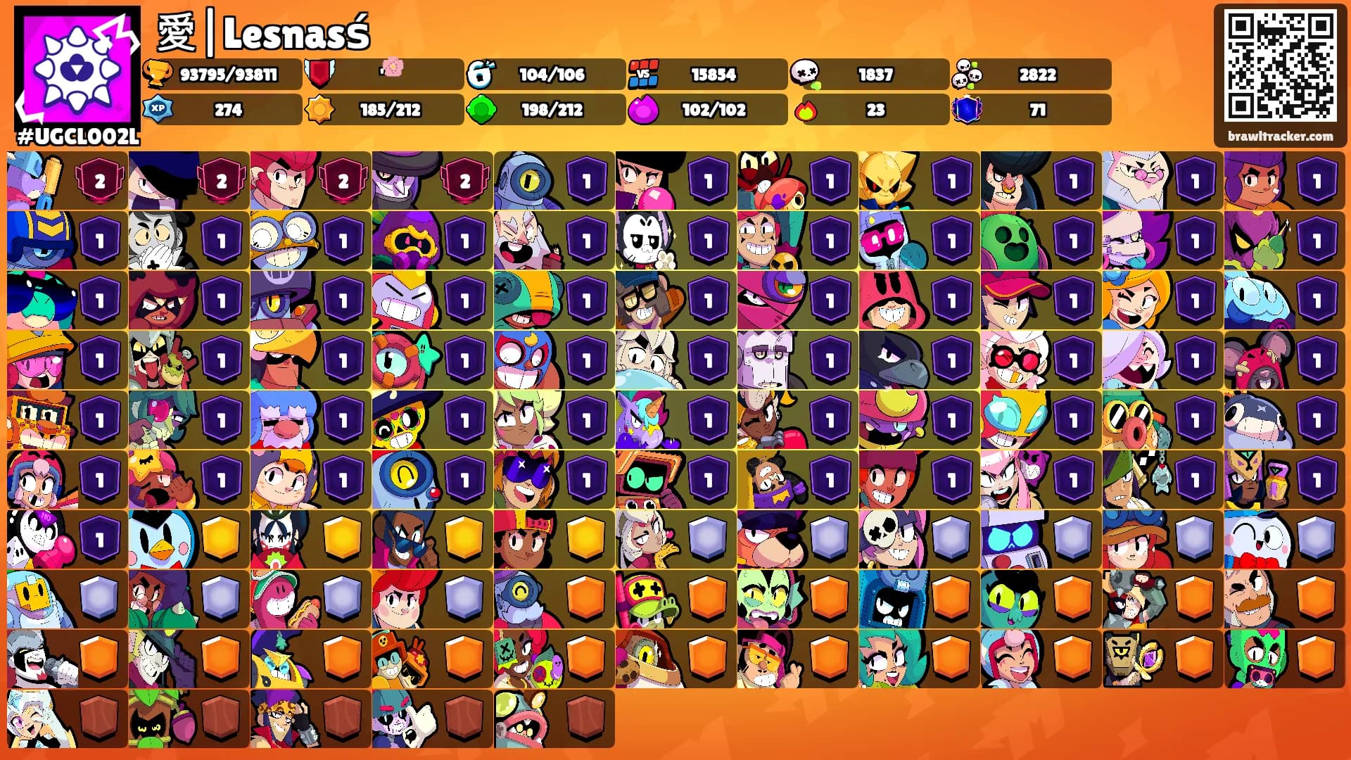 愛|Lesnasś's Ranks