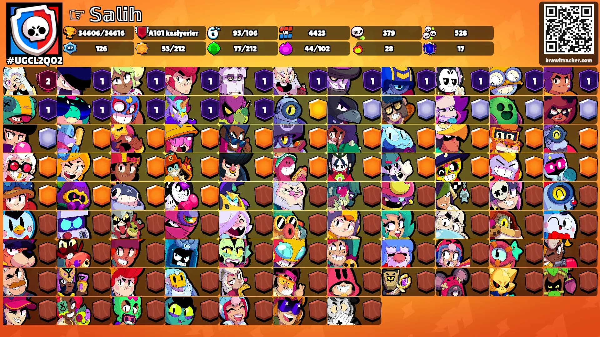 ☞ 𝕊𝕒𝕝𝕚𝕙 𓃮's Ranks