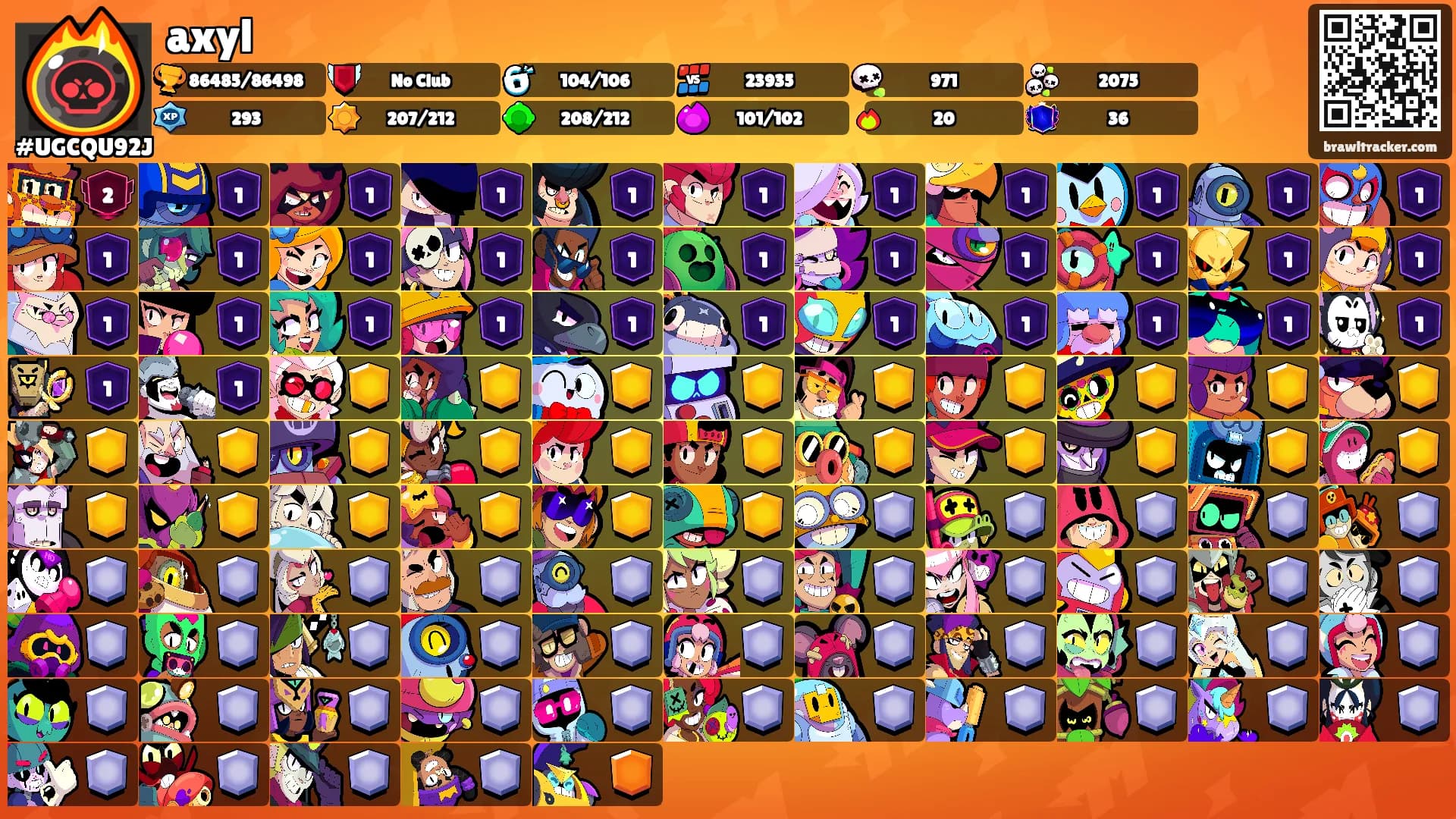 axyl's Ranks