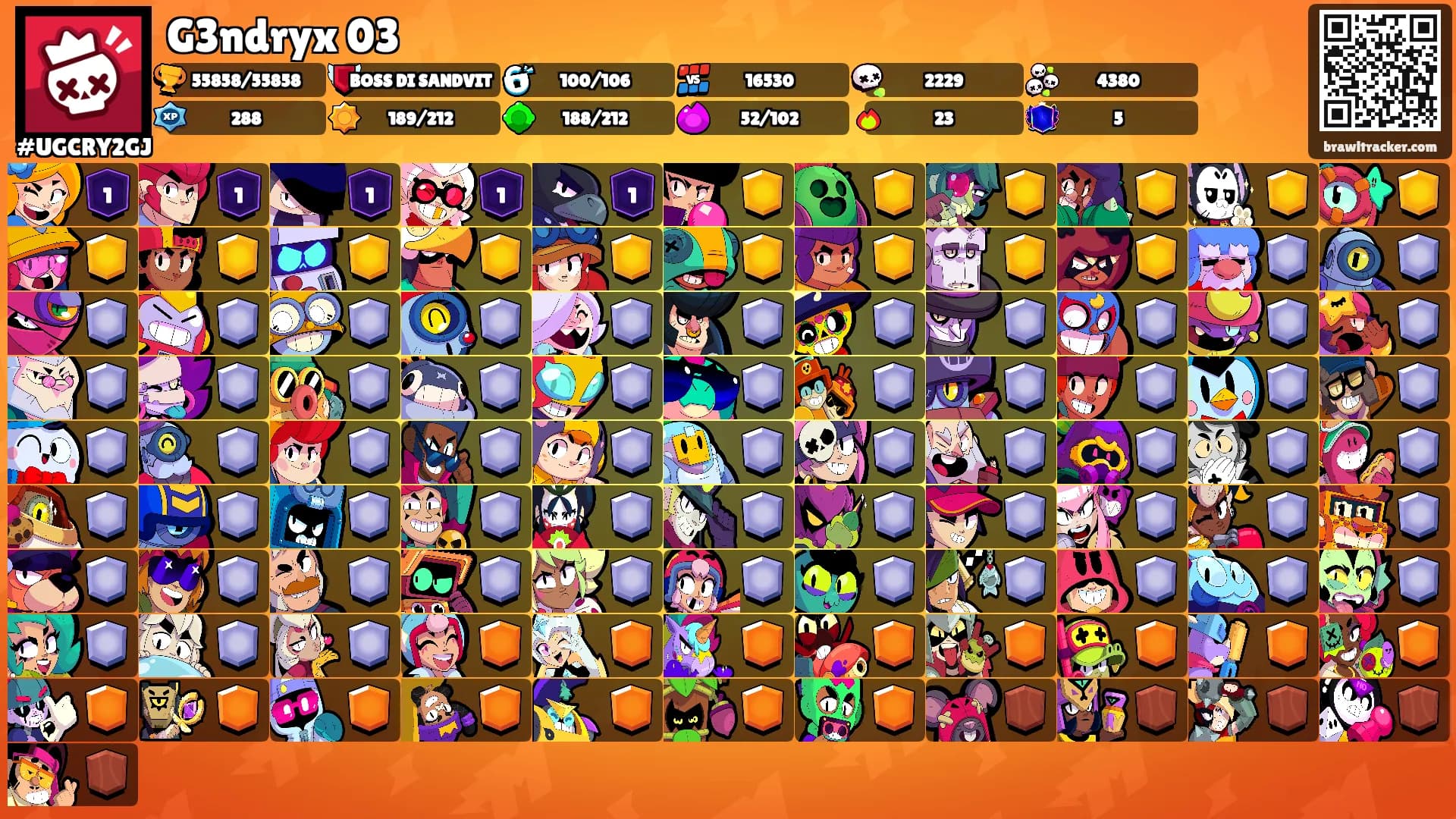 G3ndryx 03's Ranks