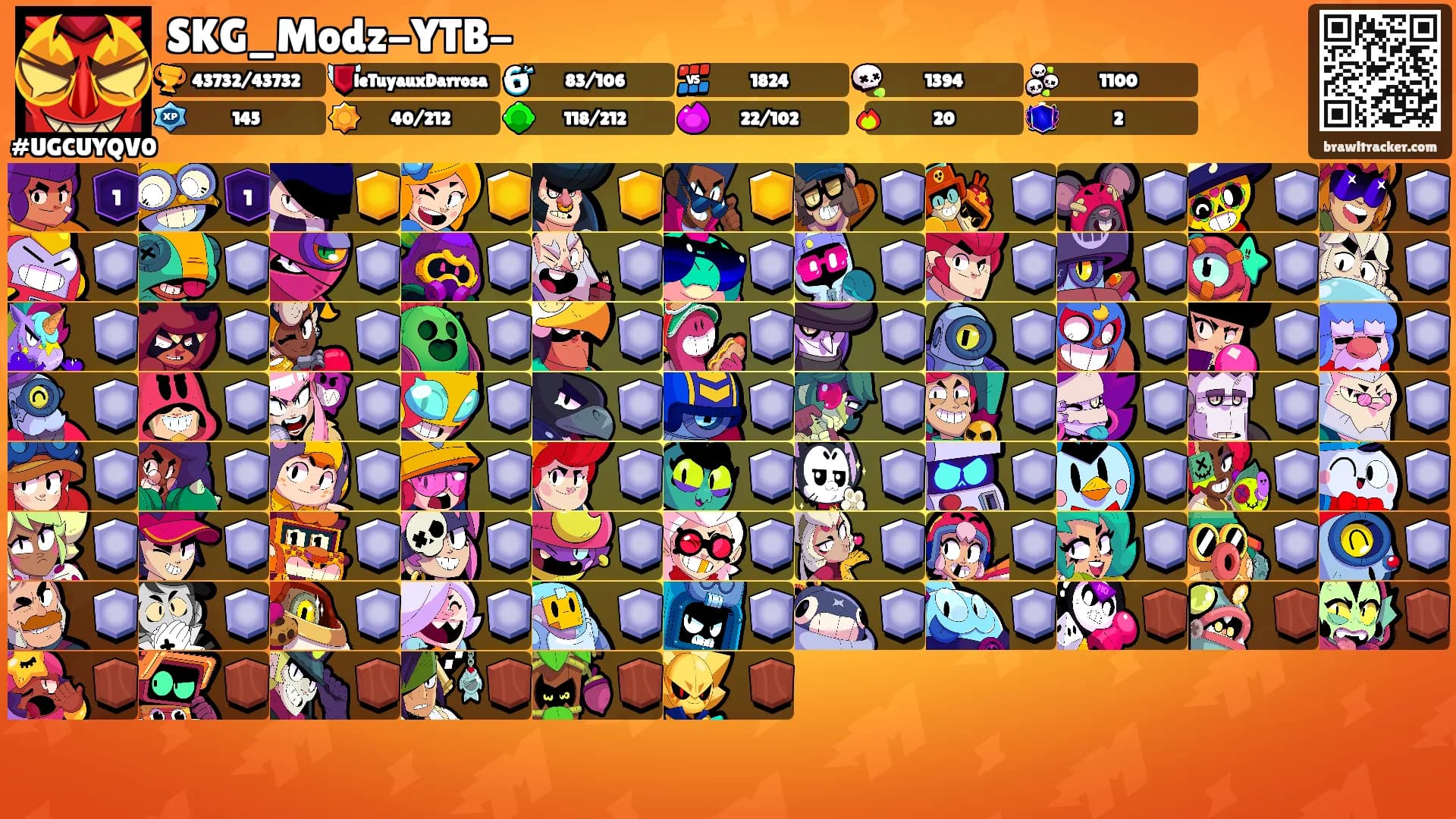 SKG_Modz-YTB-'s Ranks