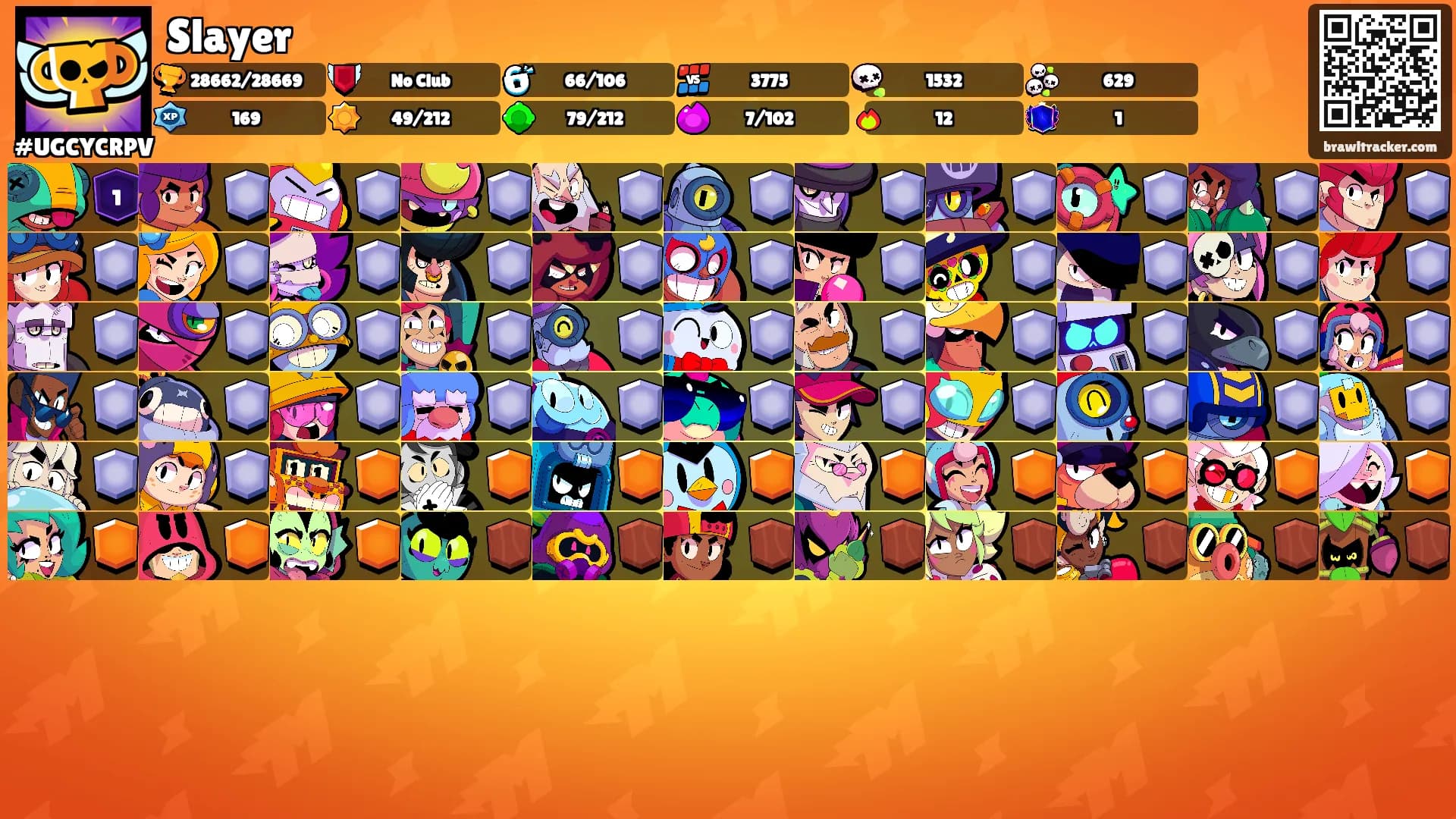 Slayer's Ranks