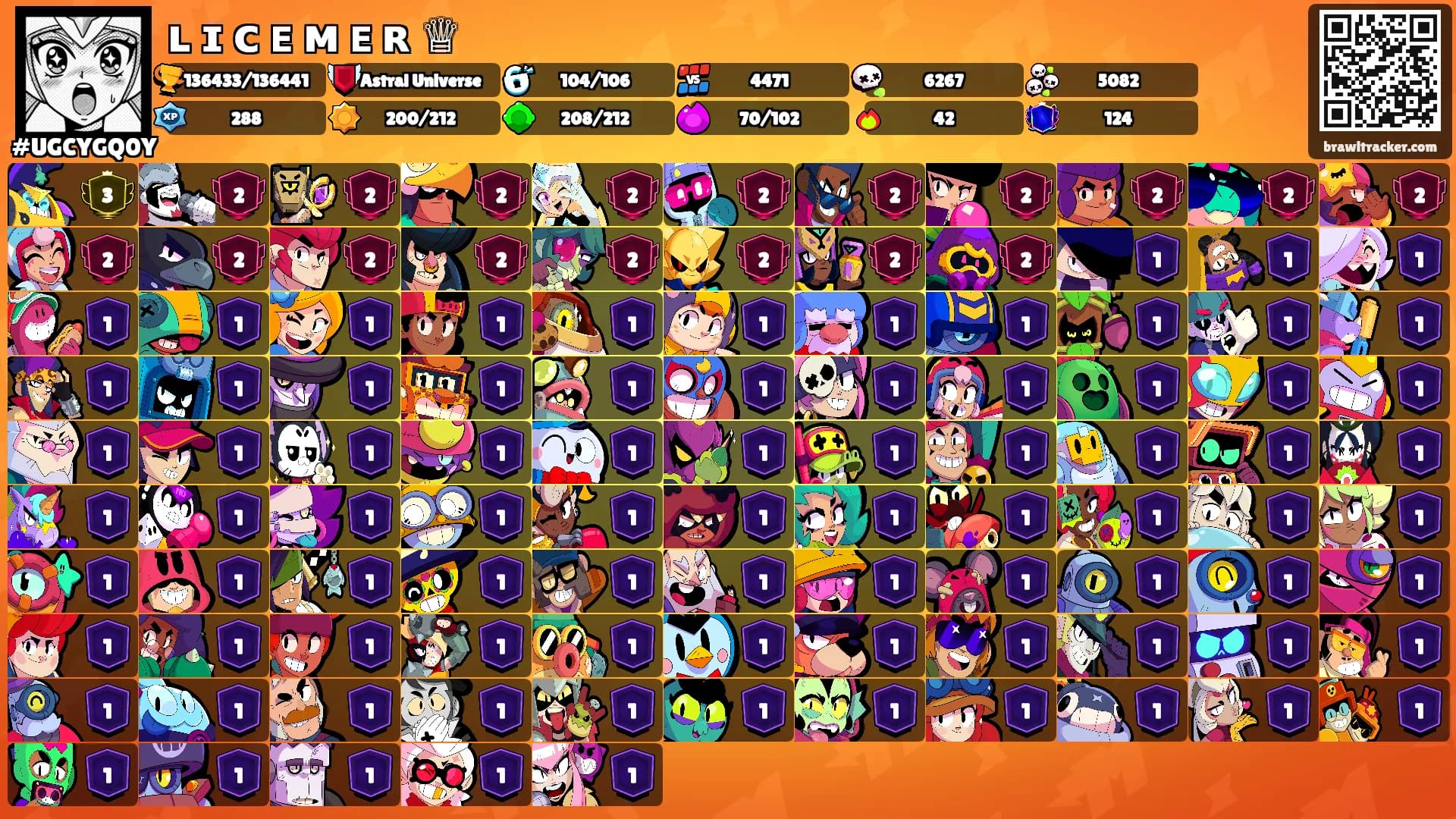 ʟ ɪ ᴄ ᴇ ᴍ ᴇ ʀ ♕'s Ranks