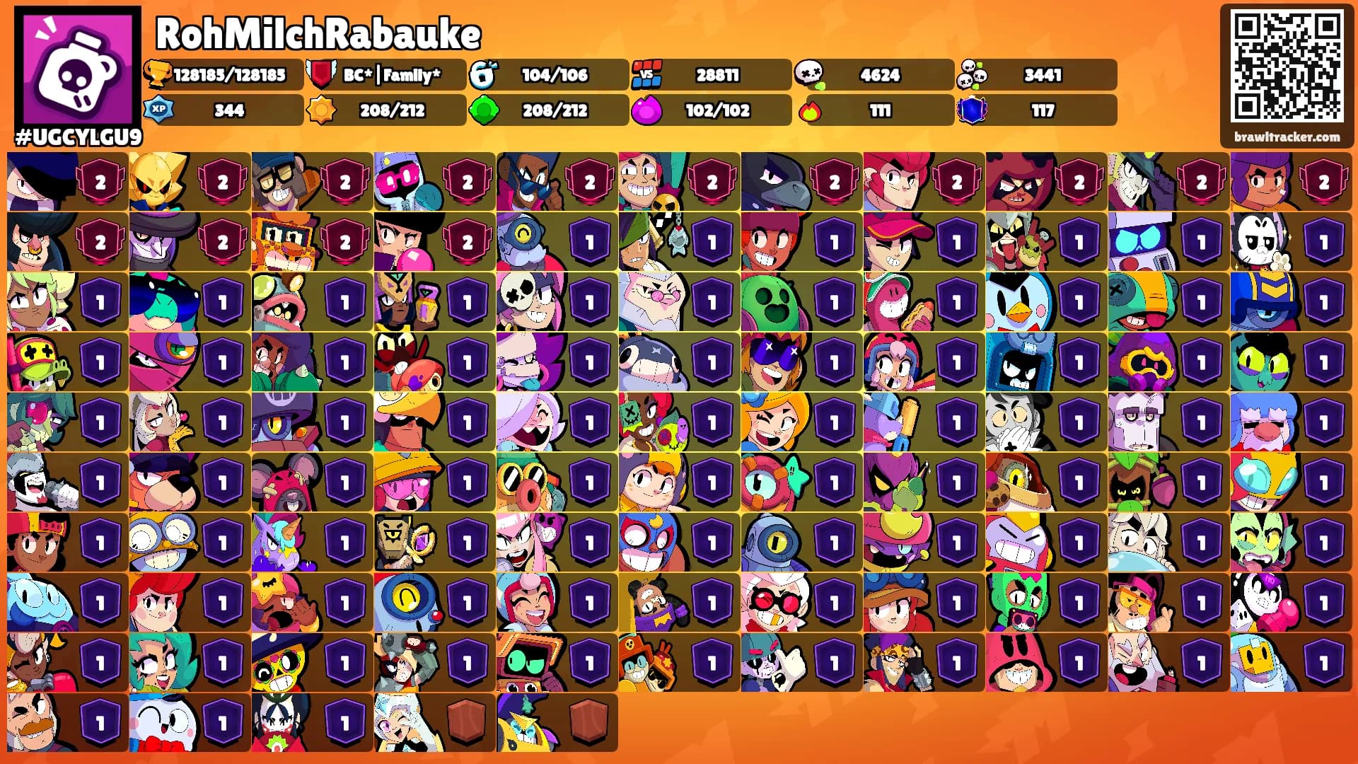RohMilchRabauke's Ranks