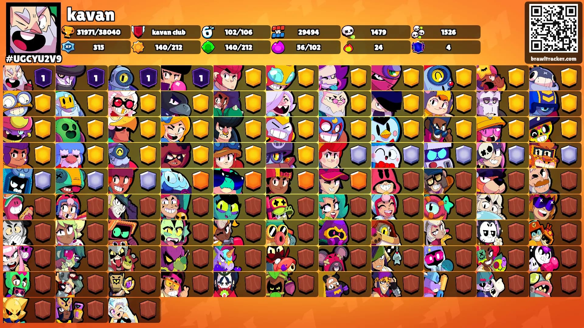 kavan's Ranks