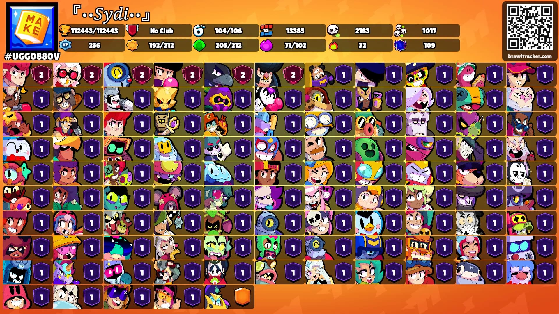 『••𝑆𝑦𝑑𝑖••』's Ranks
