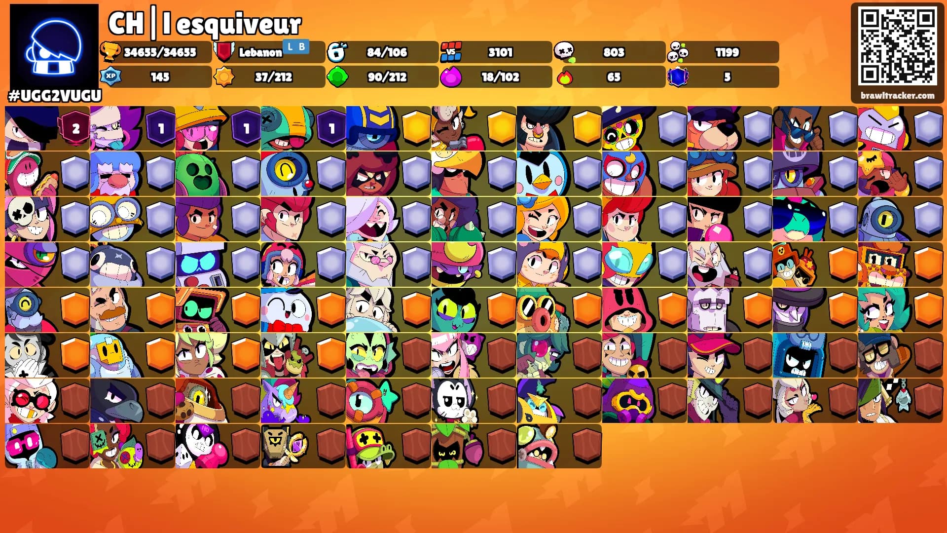 CH|l esquiveur's Ranks