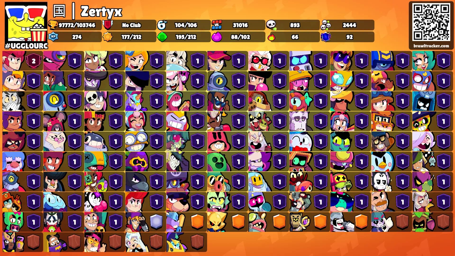国 | Zertyx's Ranks