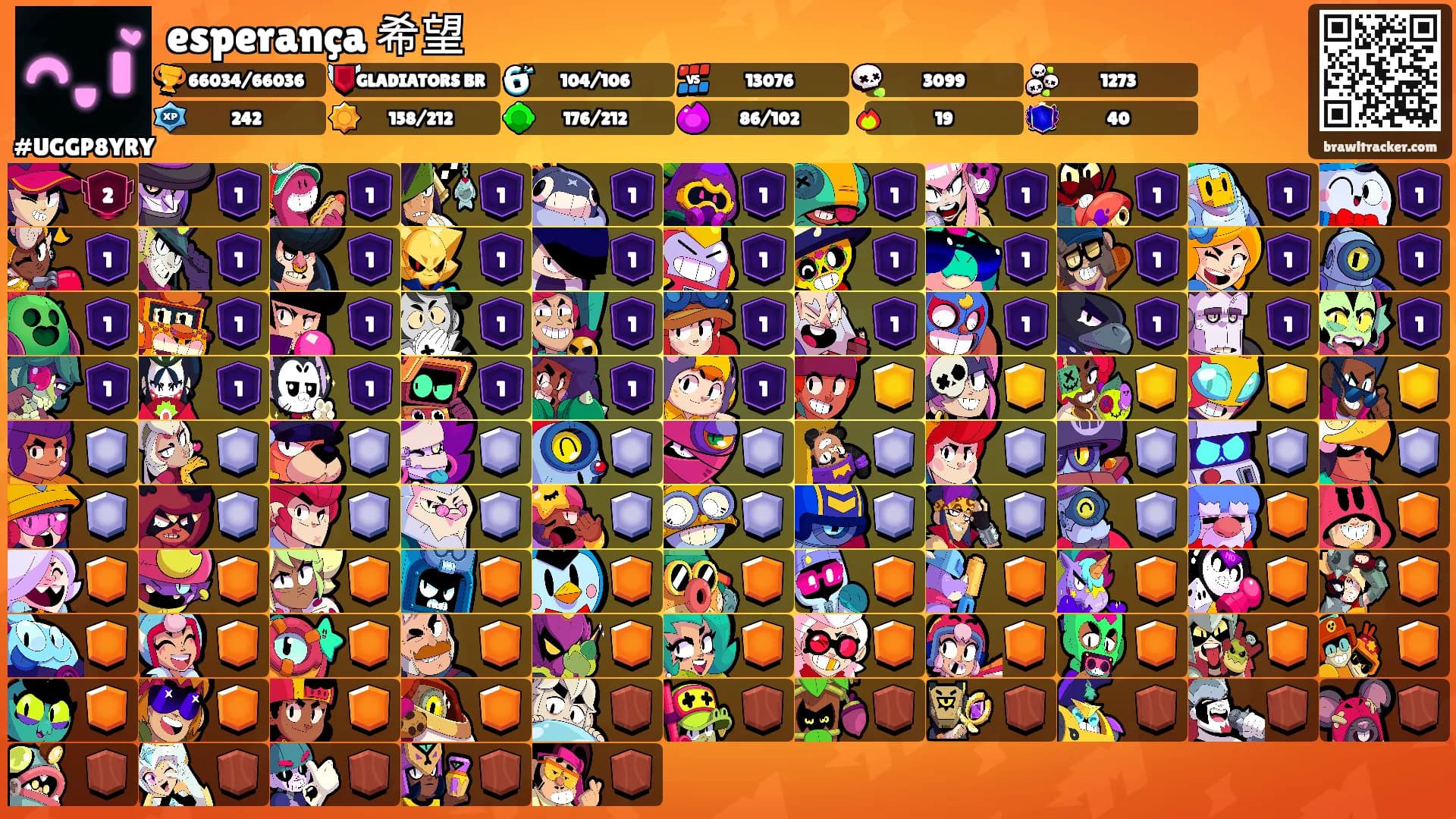 esperança 希望's Ranks