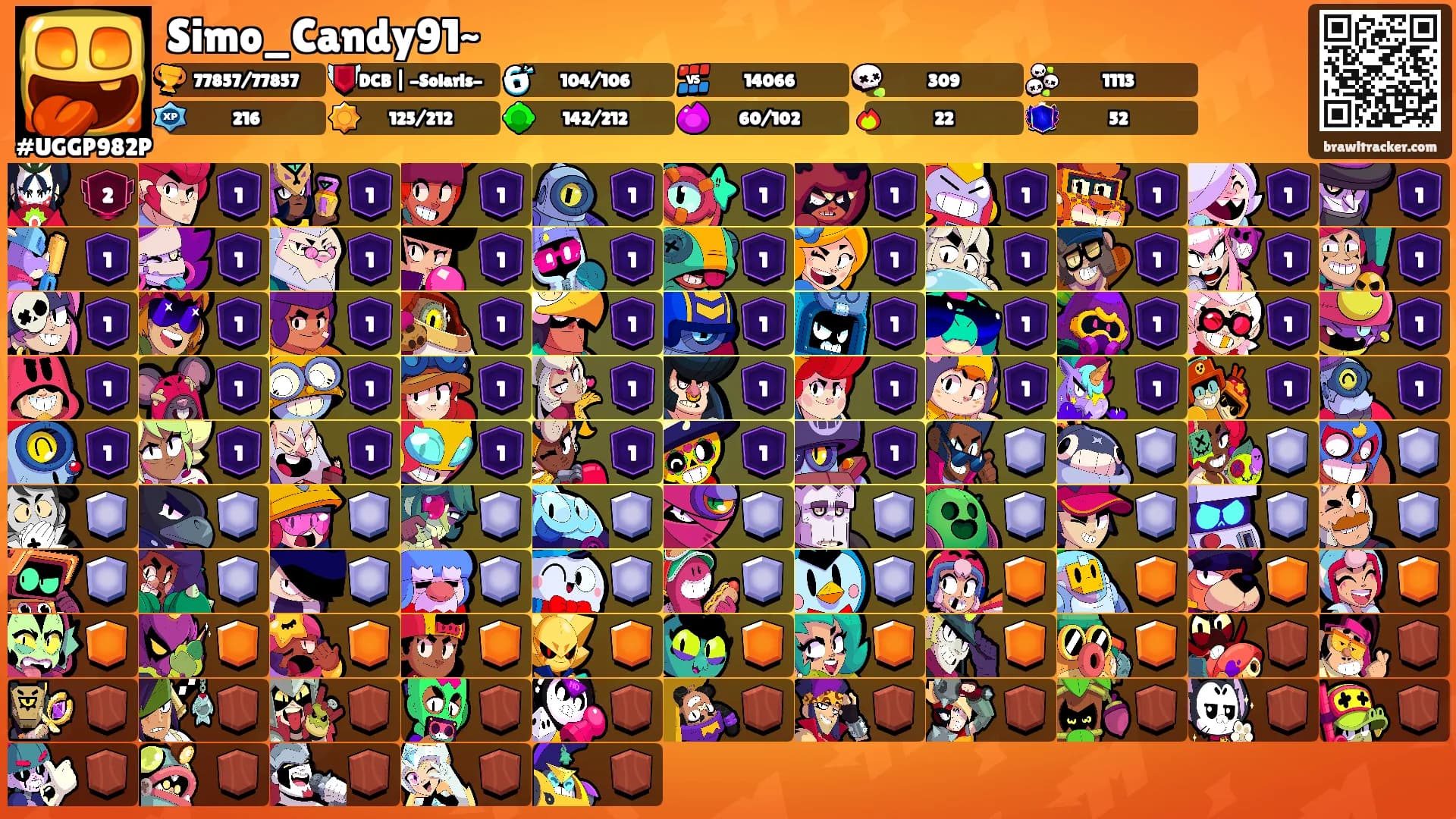 Simo_Candy91~'s Ranks