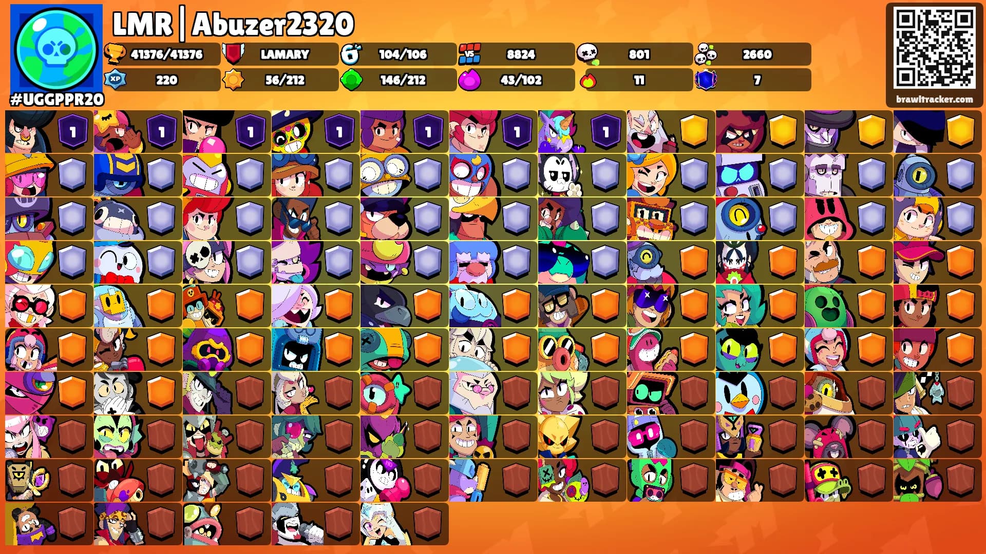 LMR|Abuzer2320's Ranks