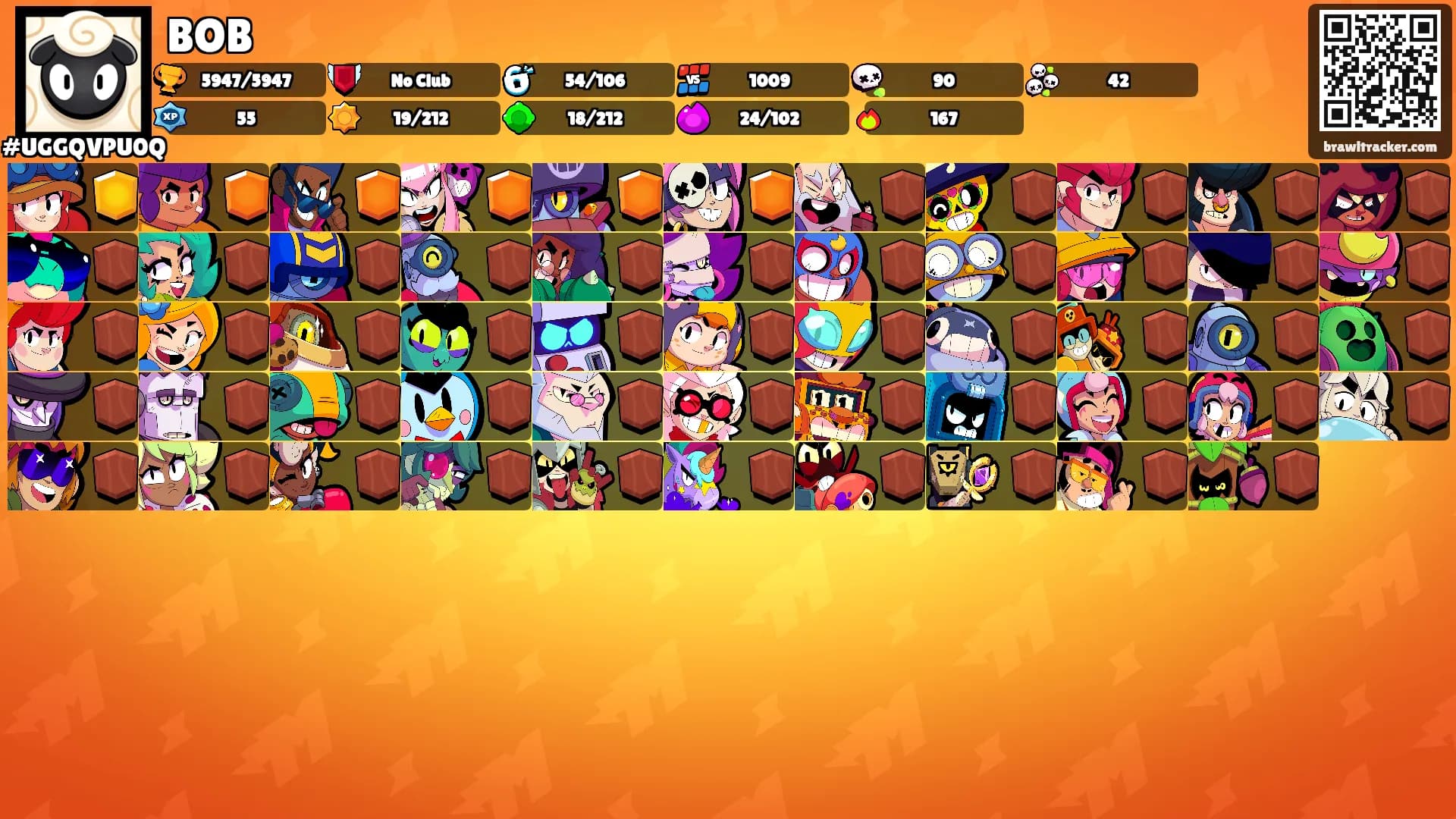BOB's Ranks